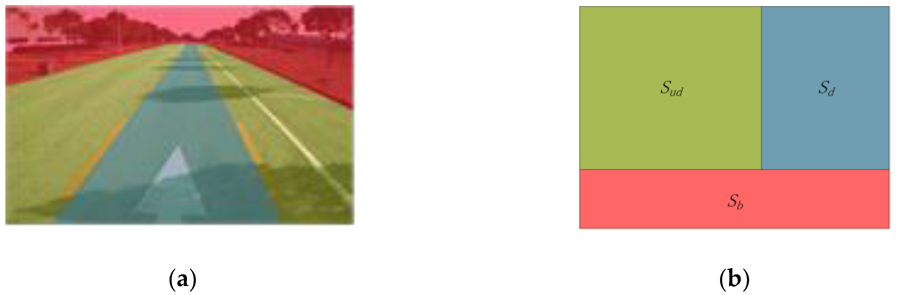 Sensors 18 04158 g001