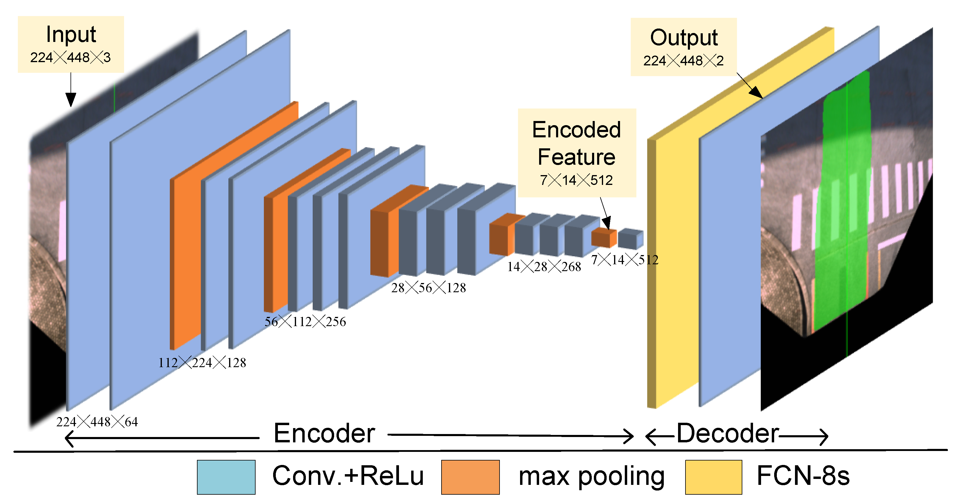 Sensors 18 04158 g005