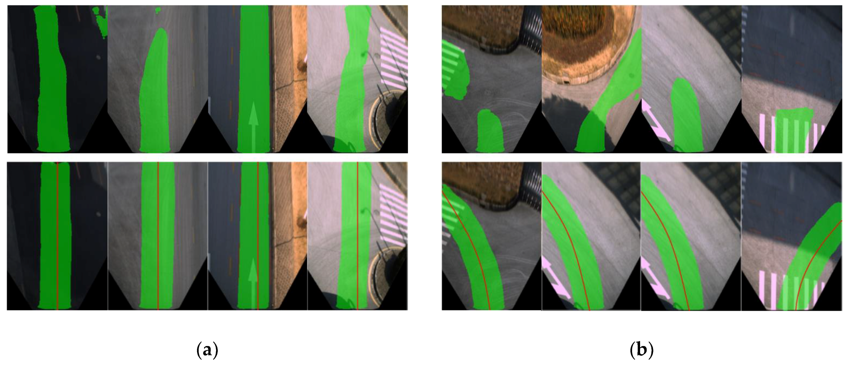 Sensors 18 04158 g008