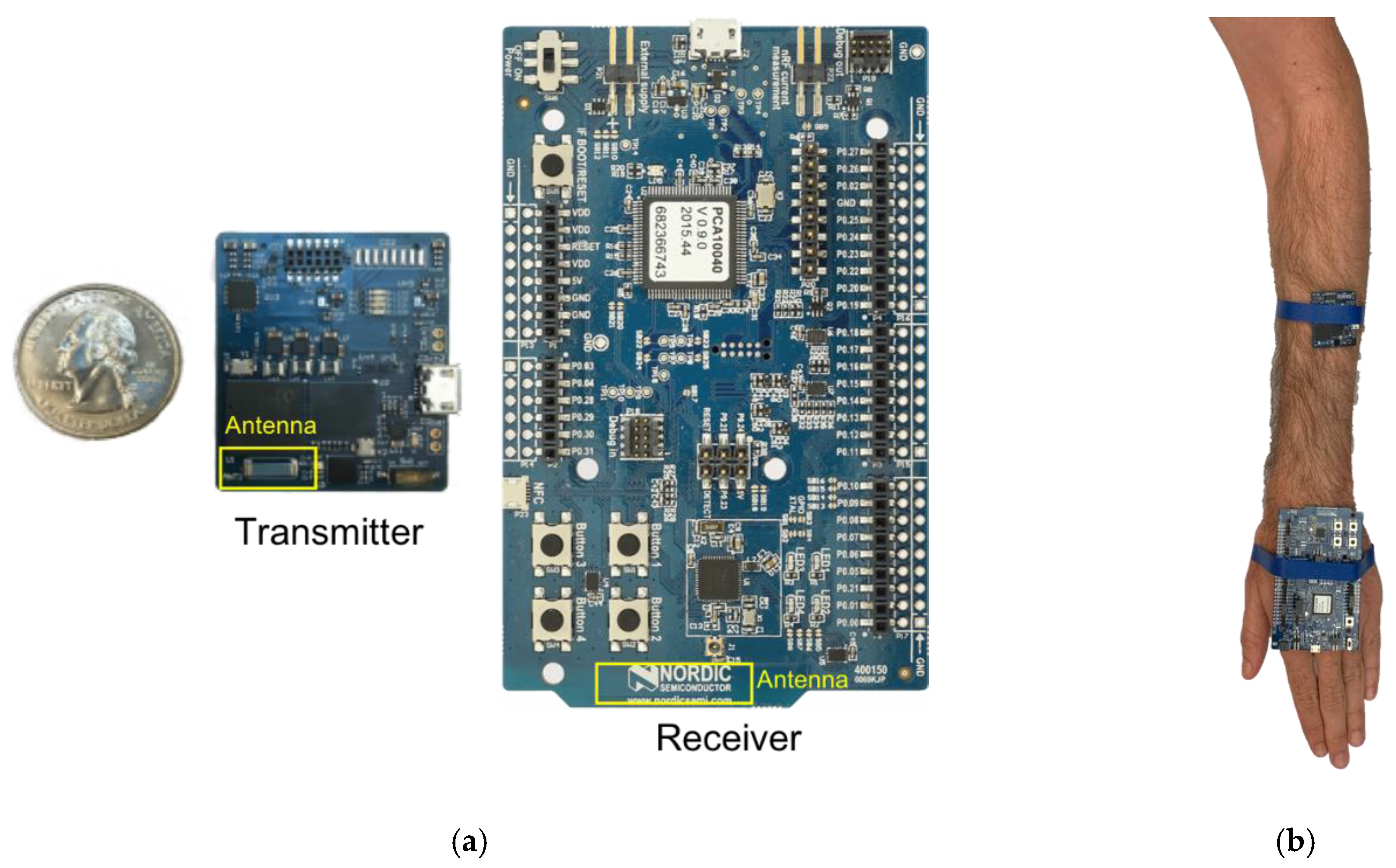 Sensors 18 04165 g005
