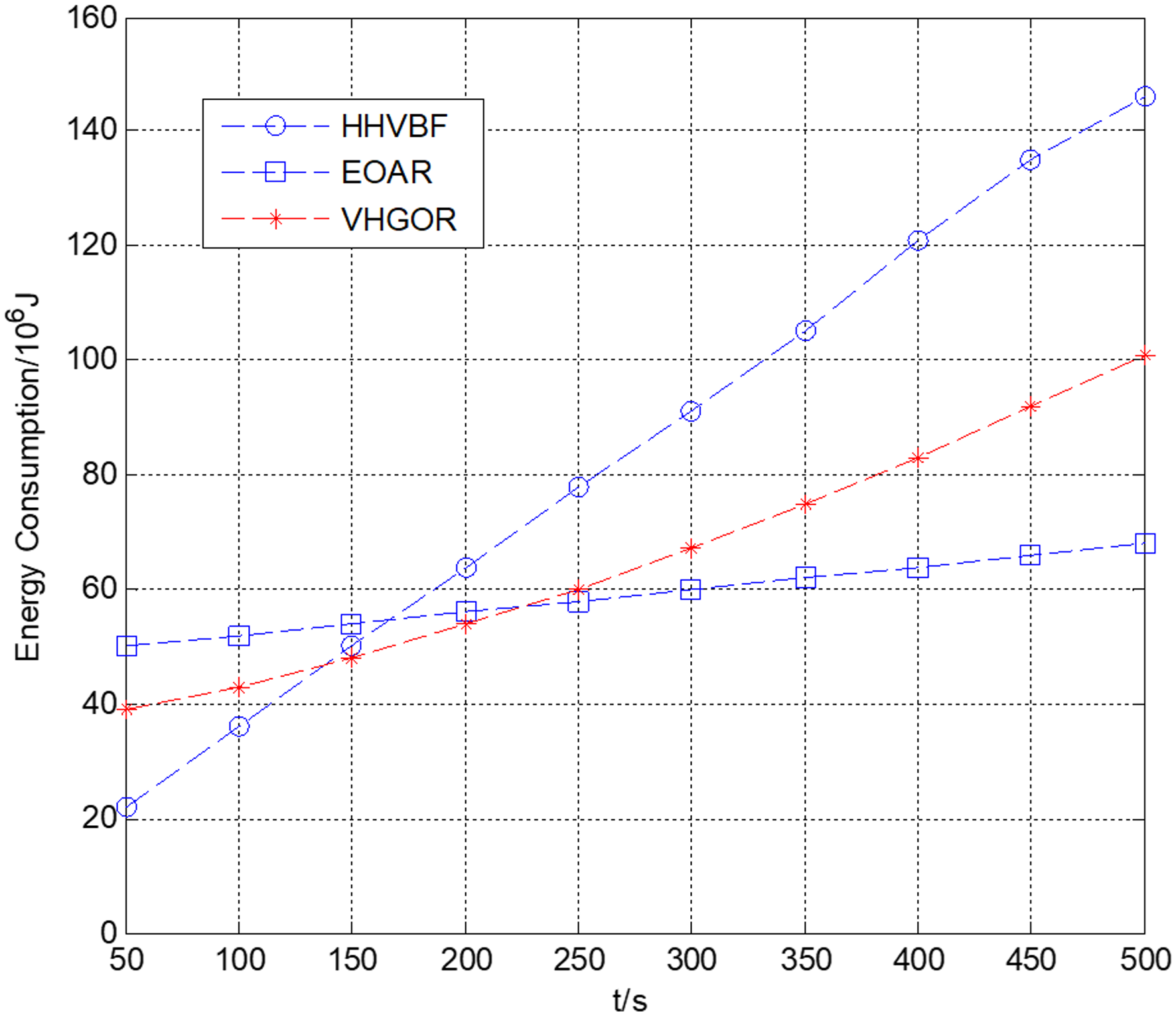 Sensors 18 04168 g009 Sensors 18 04168 g009