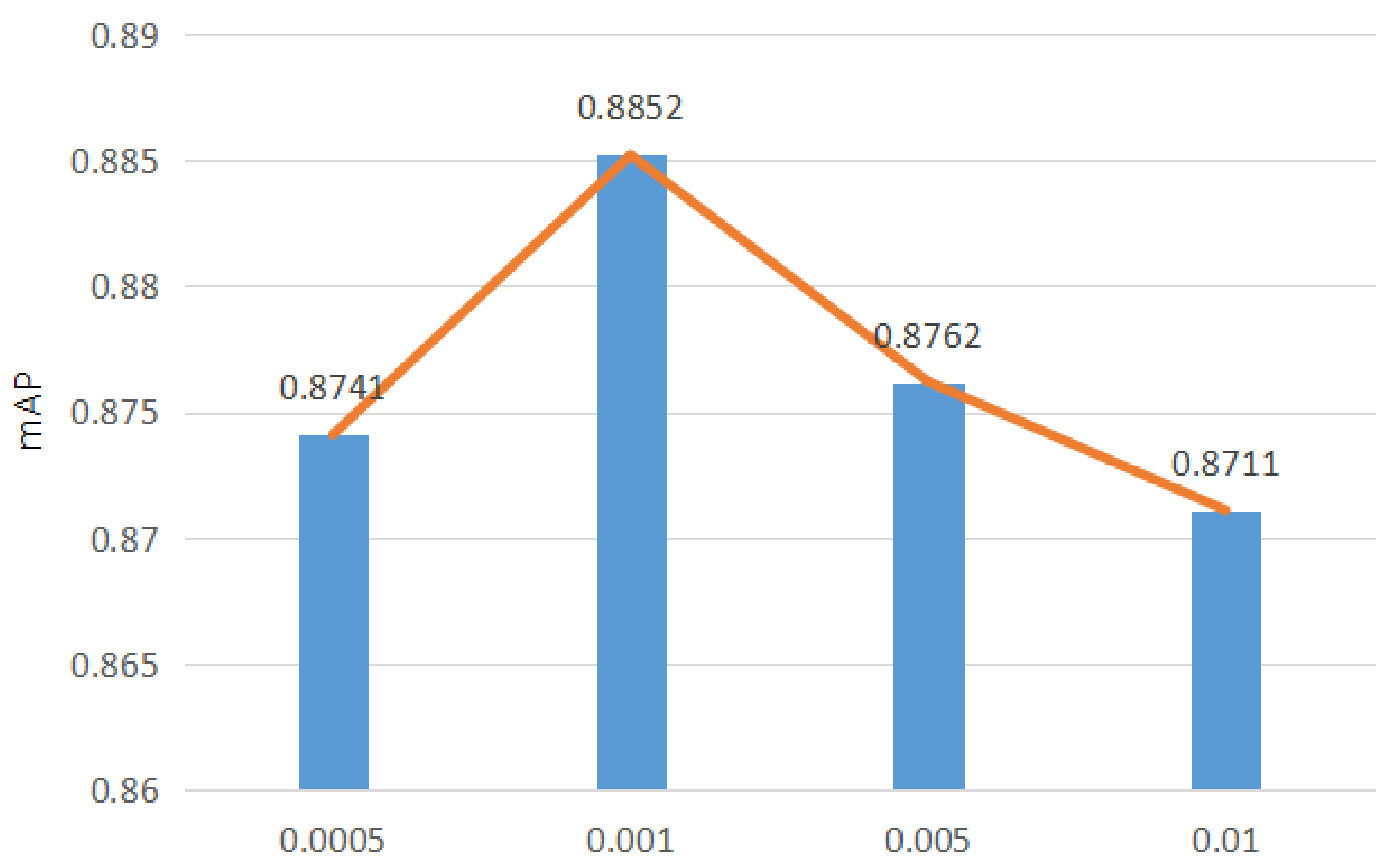 Sensors 18 04169 g008