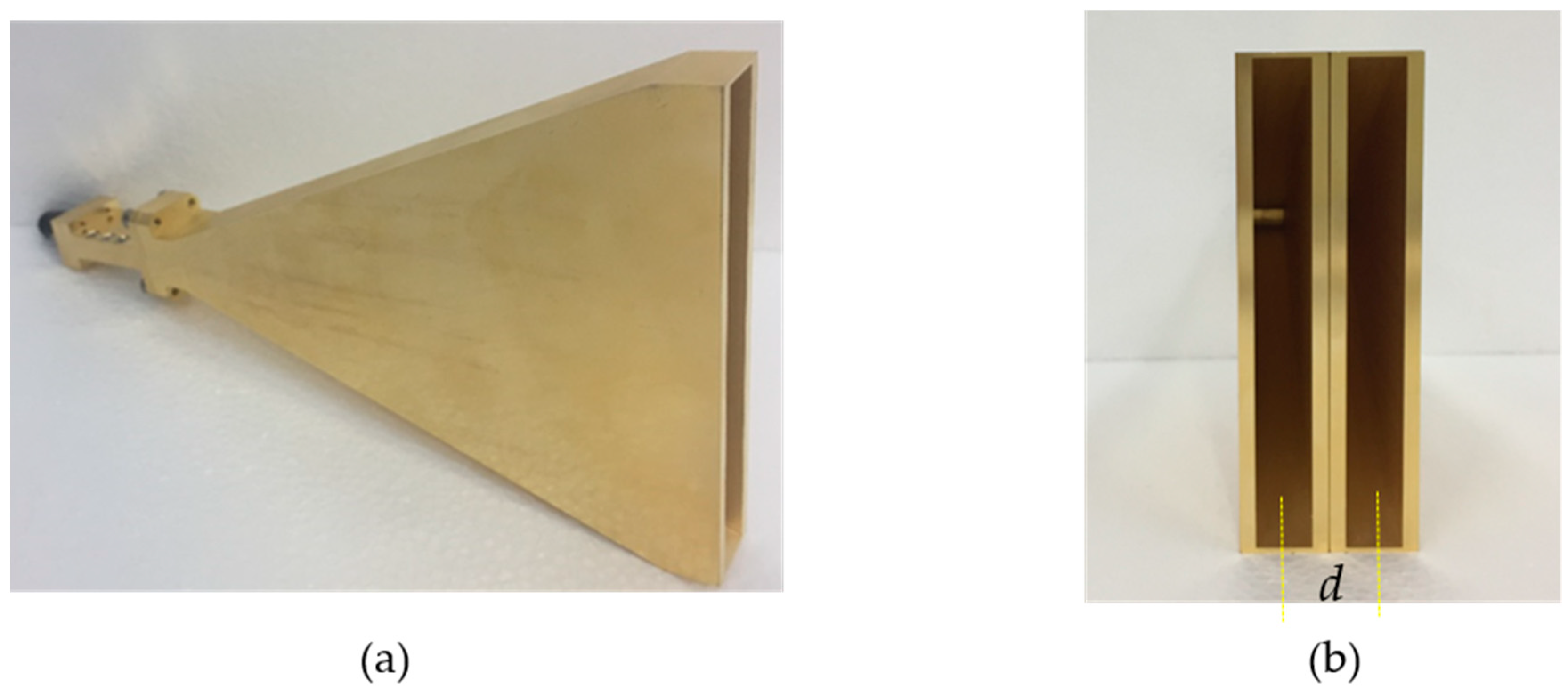 Sensors 18 04171 g006