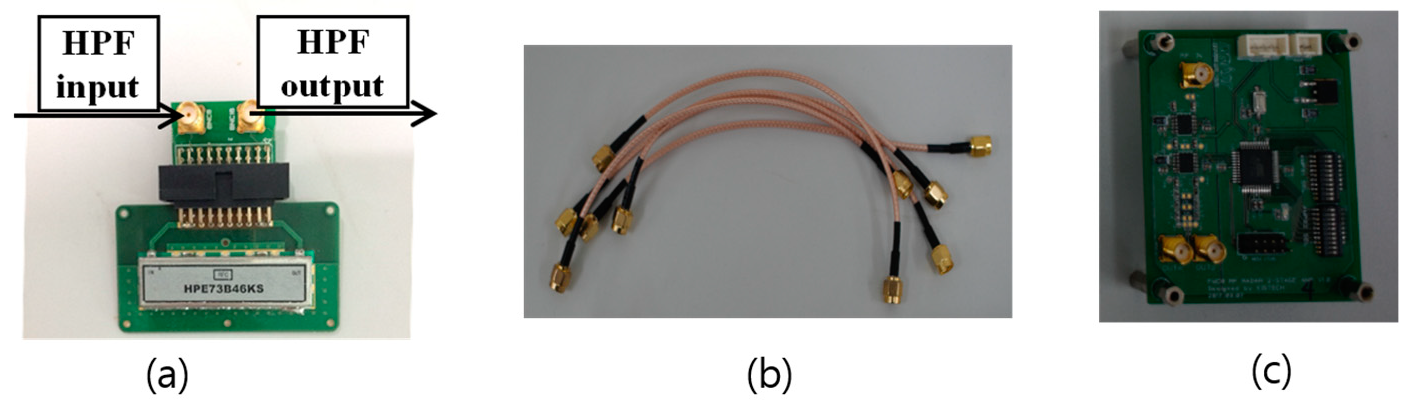 Sensors 18 04171 g010