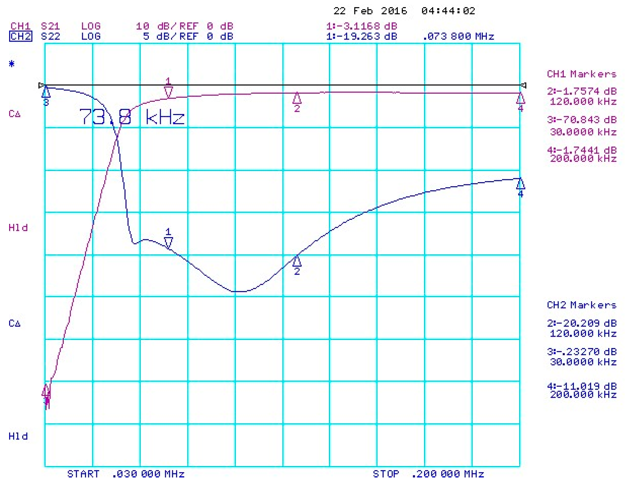 Sensors 18 04171 g011