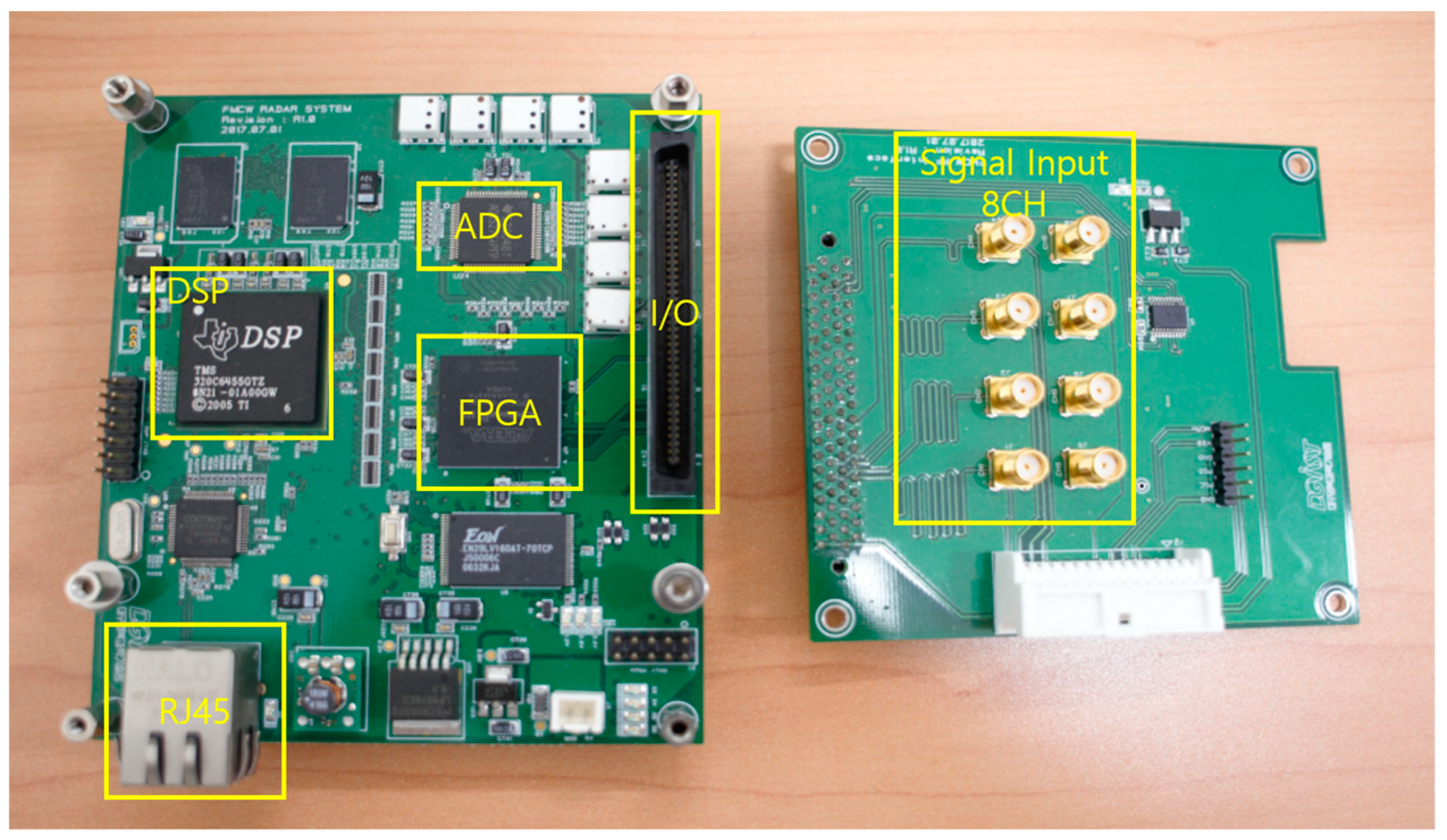 Sensors 18 04171 g012
