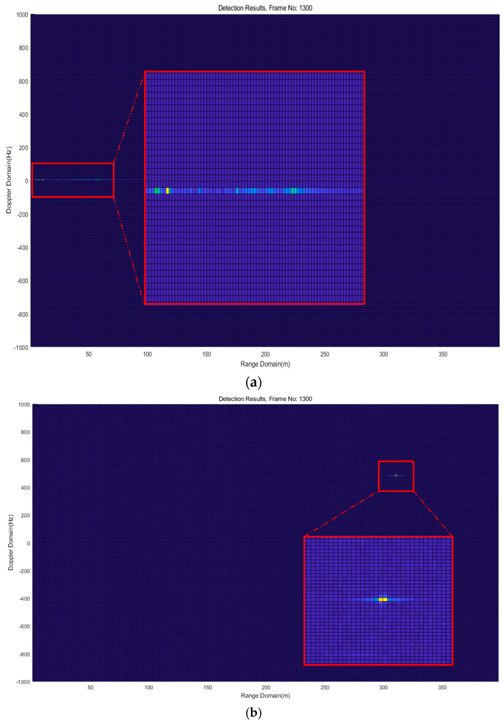 Sensors 18 04171 g016