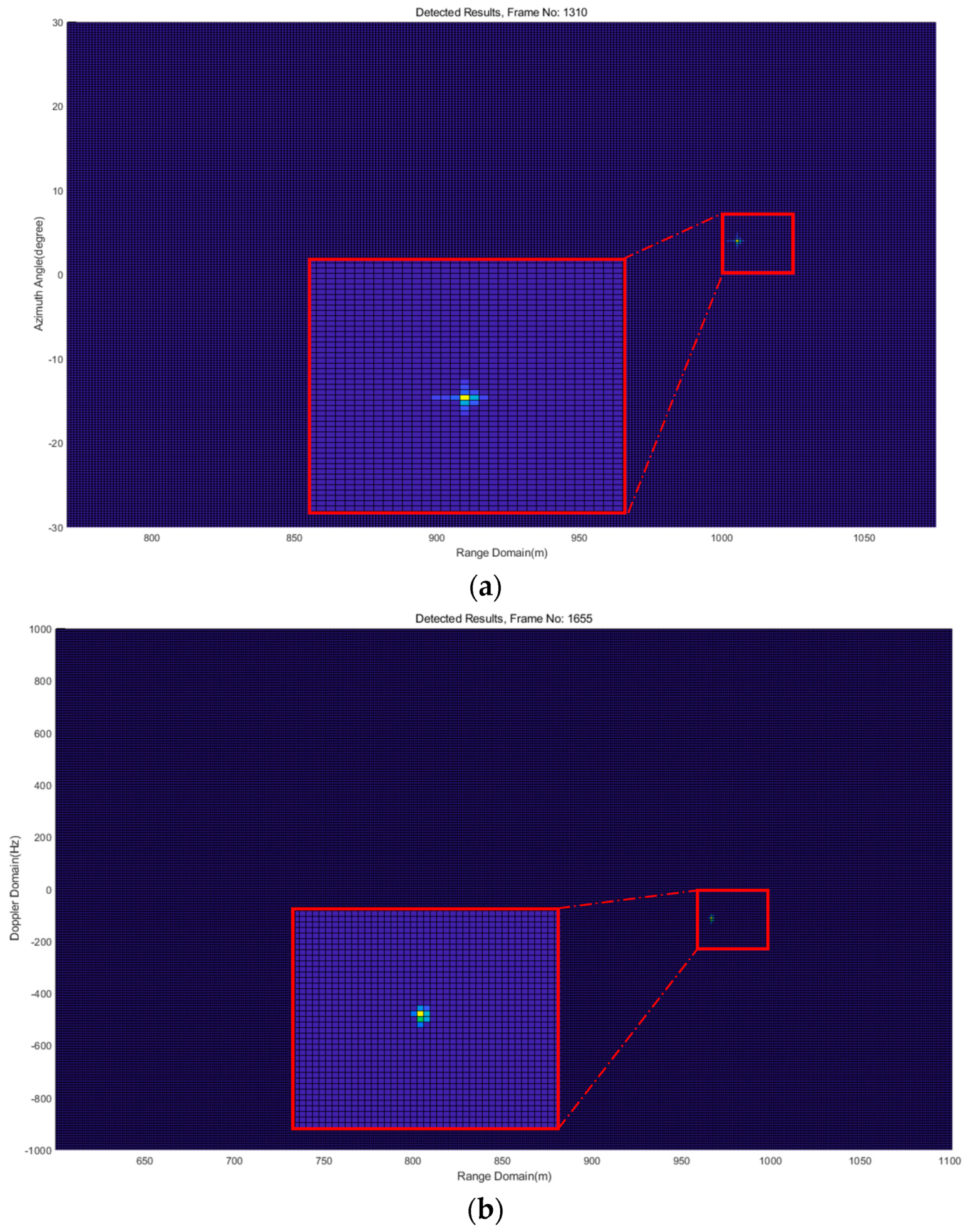 Sensors 18 04171 g018