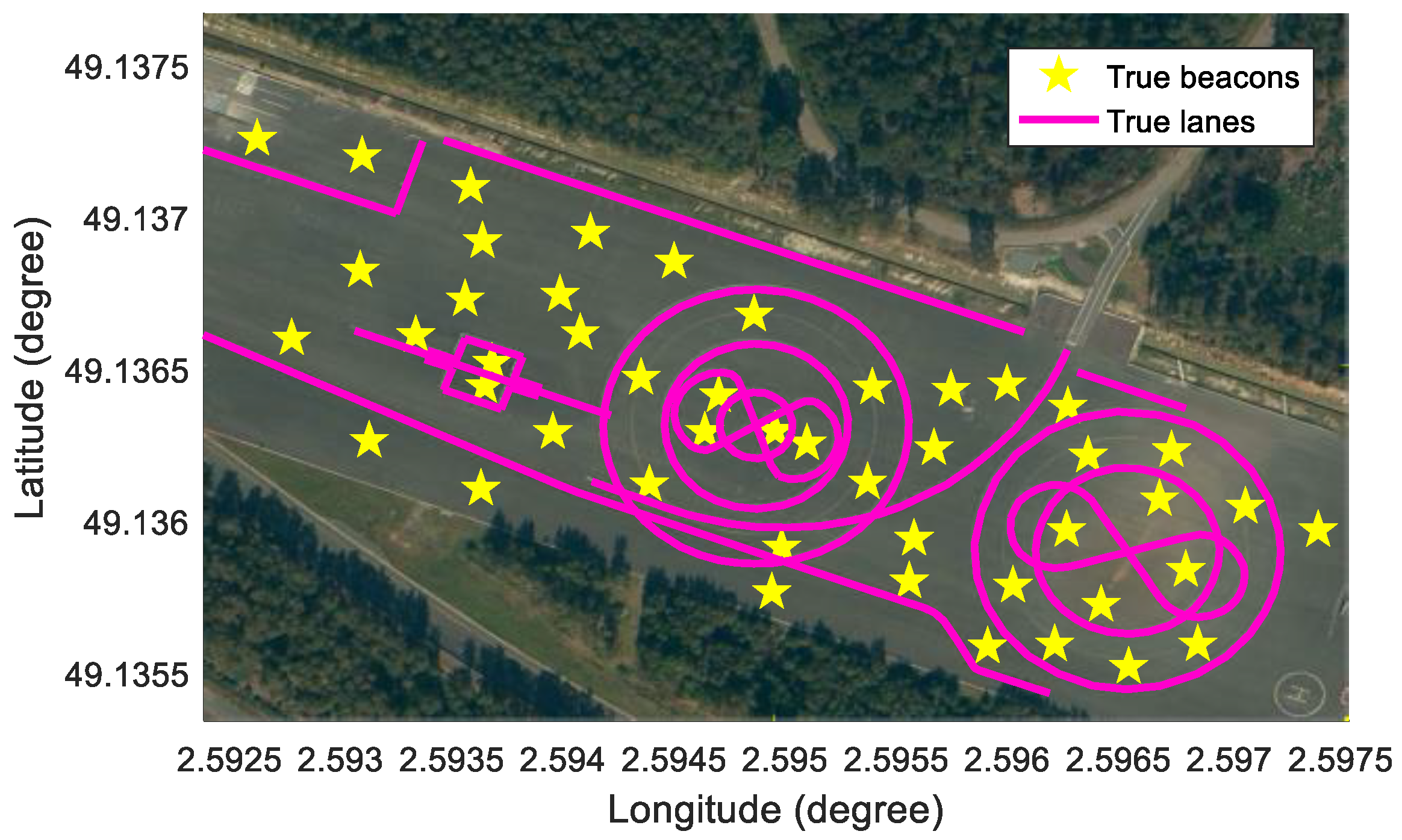 Sensors 18 04172 g004