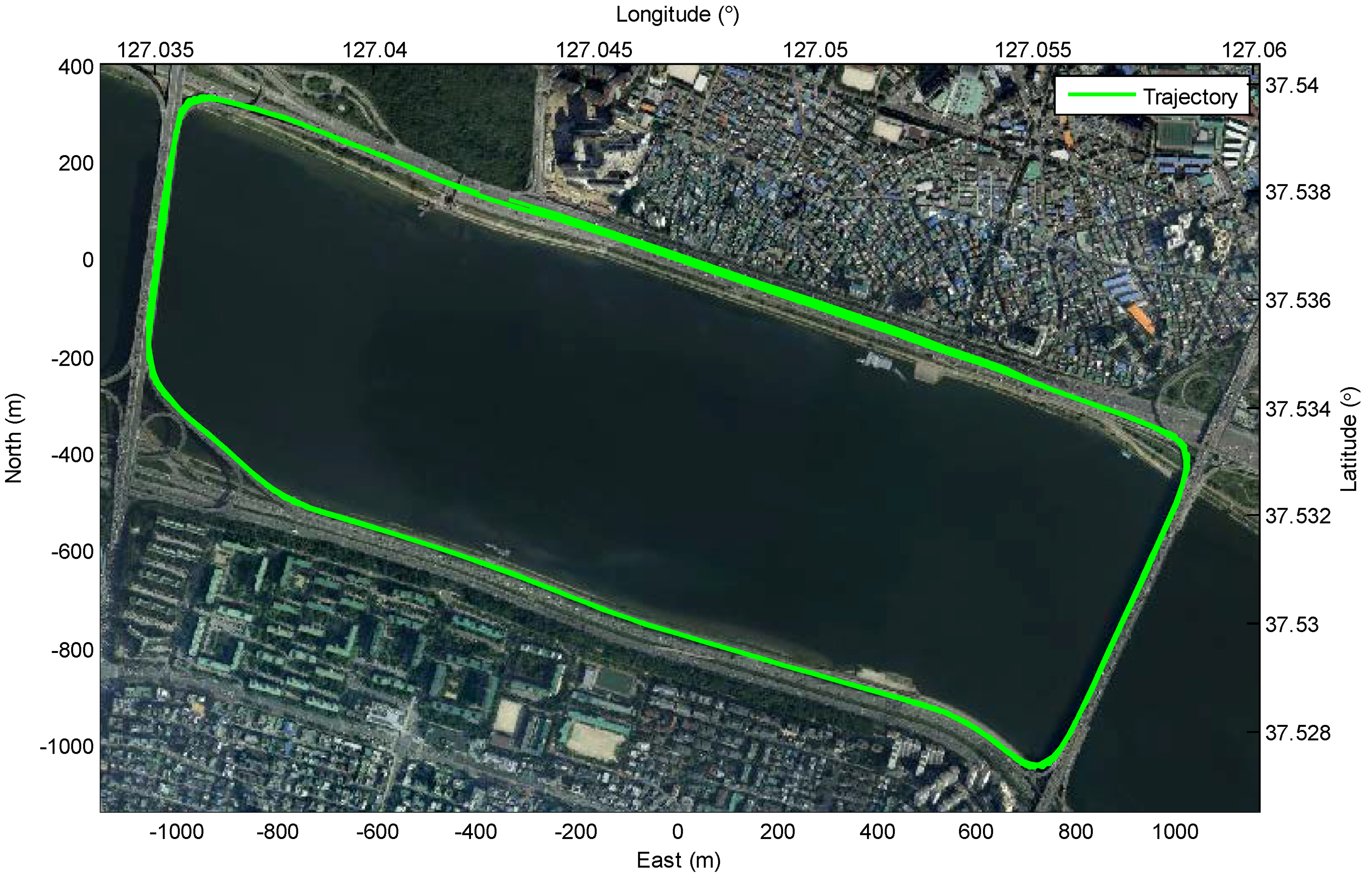 Sensors 18 04172 g009