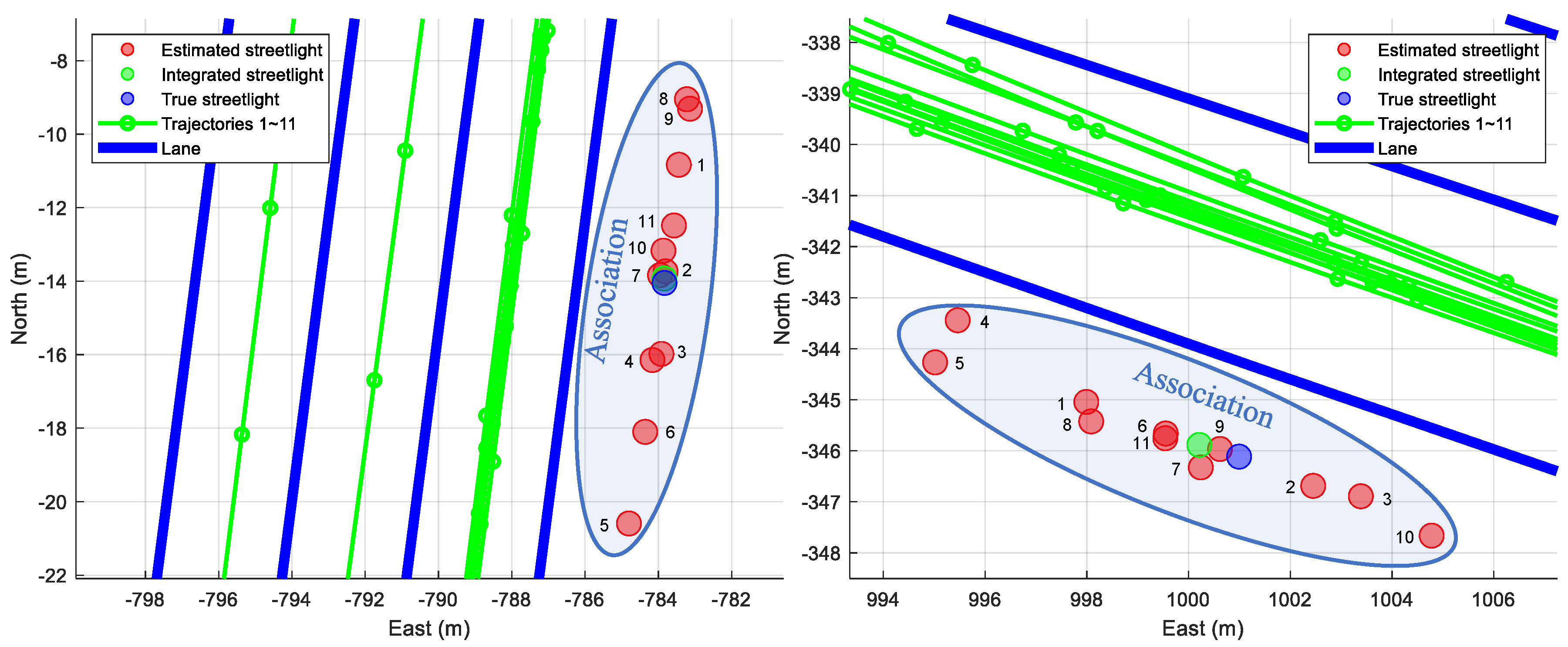 Sensors 18 04172 g011