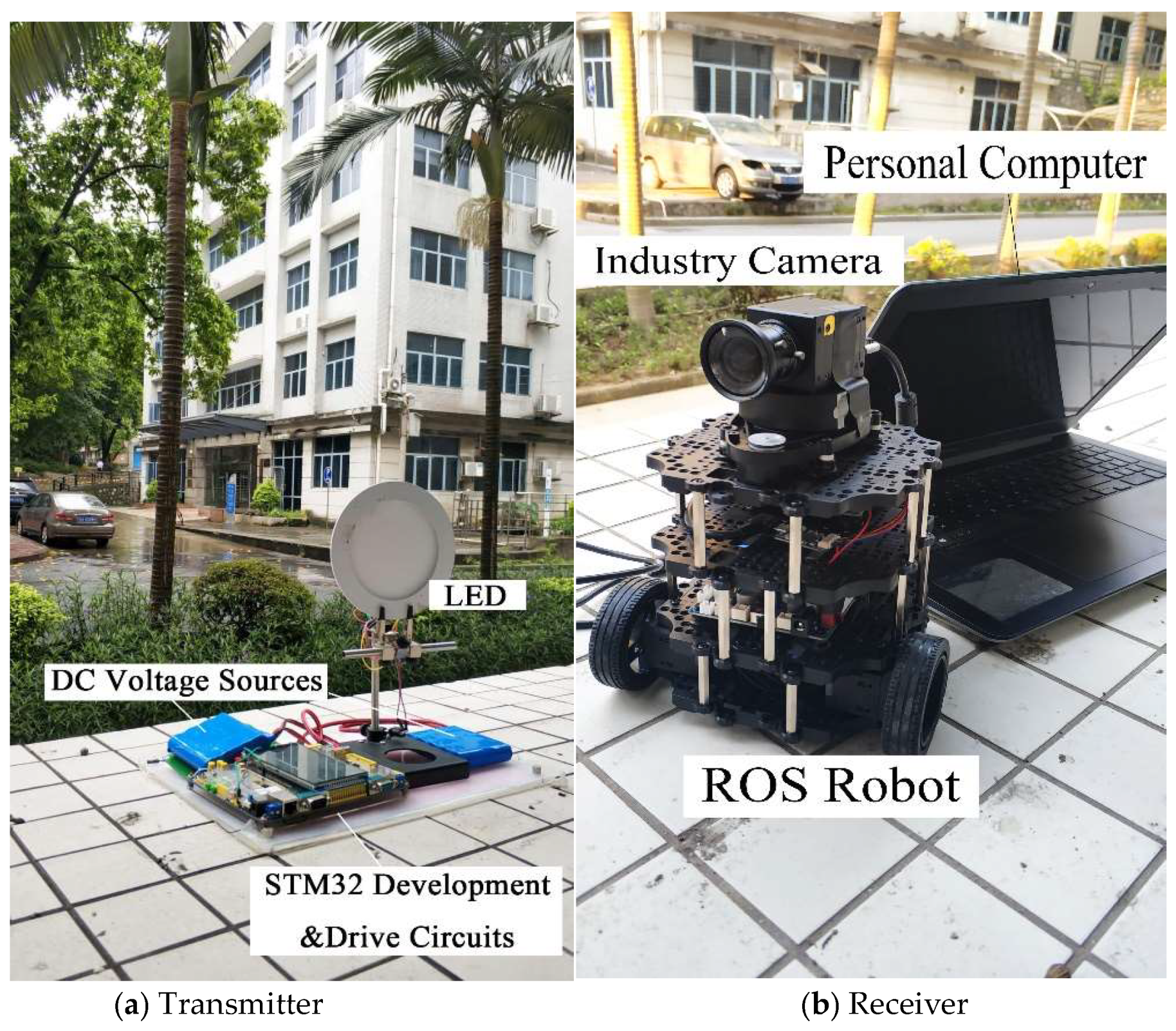 Sensors 18 04173 g007