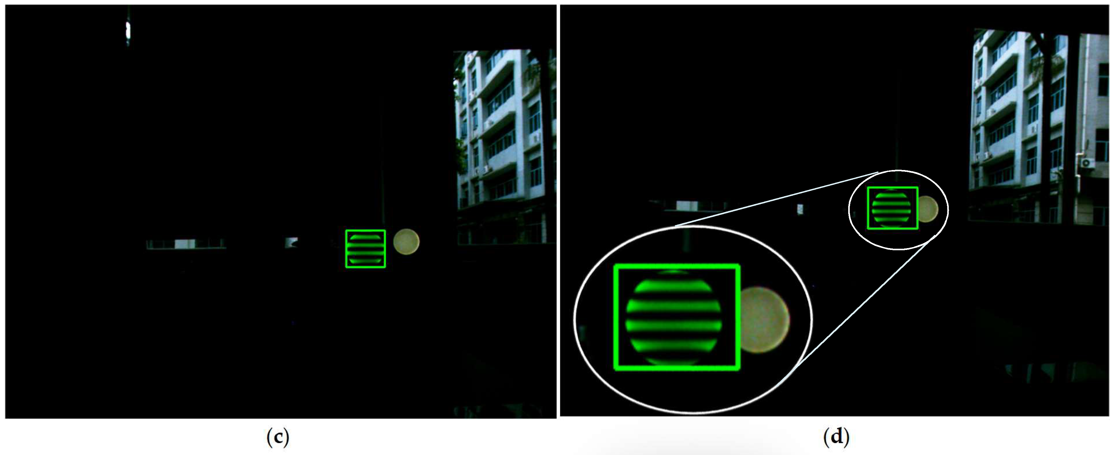 Sensors 18 04173 g013b