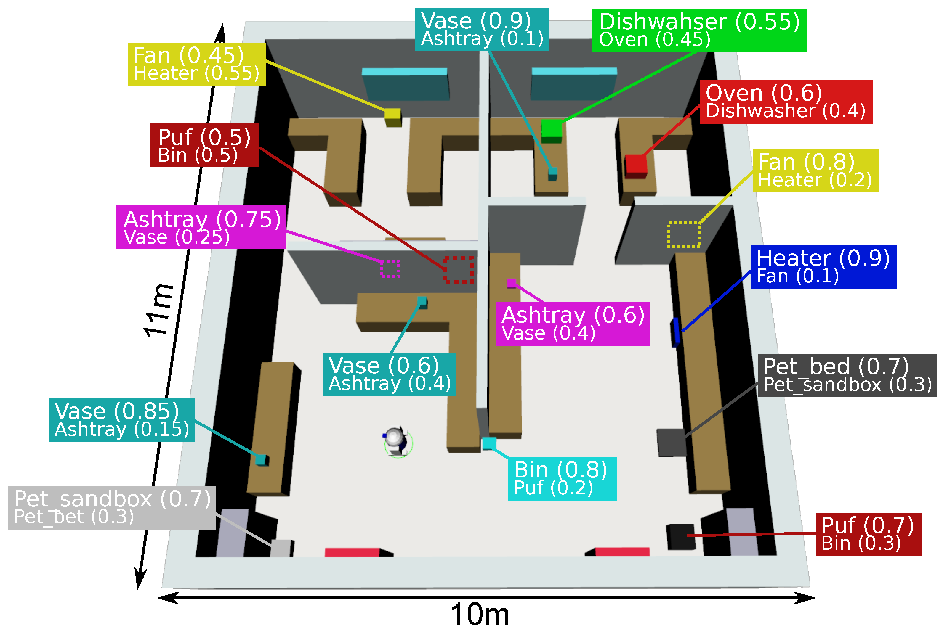 Sensors 18 04174 g003 Sensors 18 04174 g003
