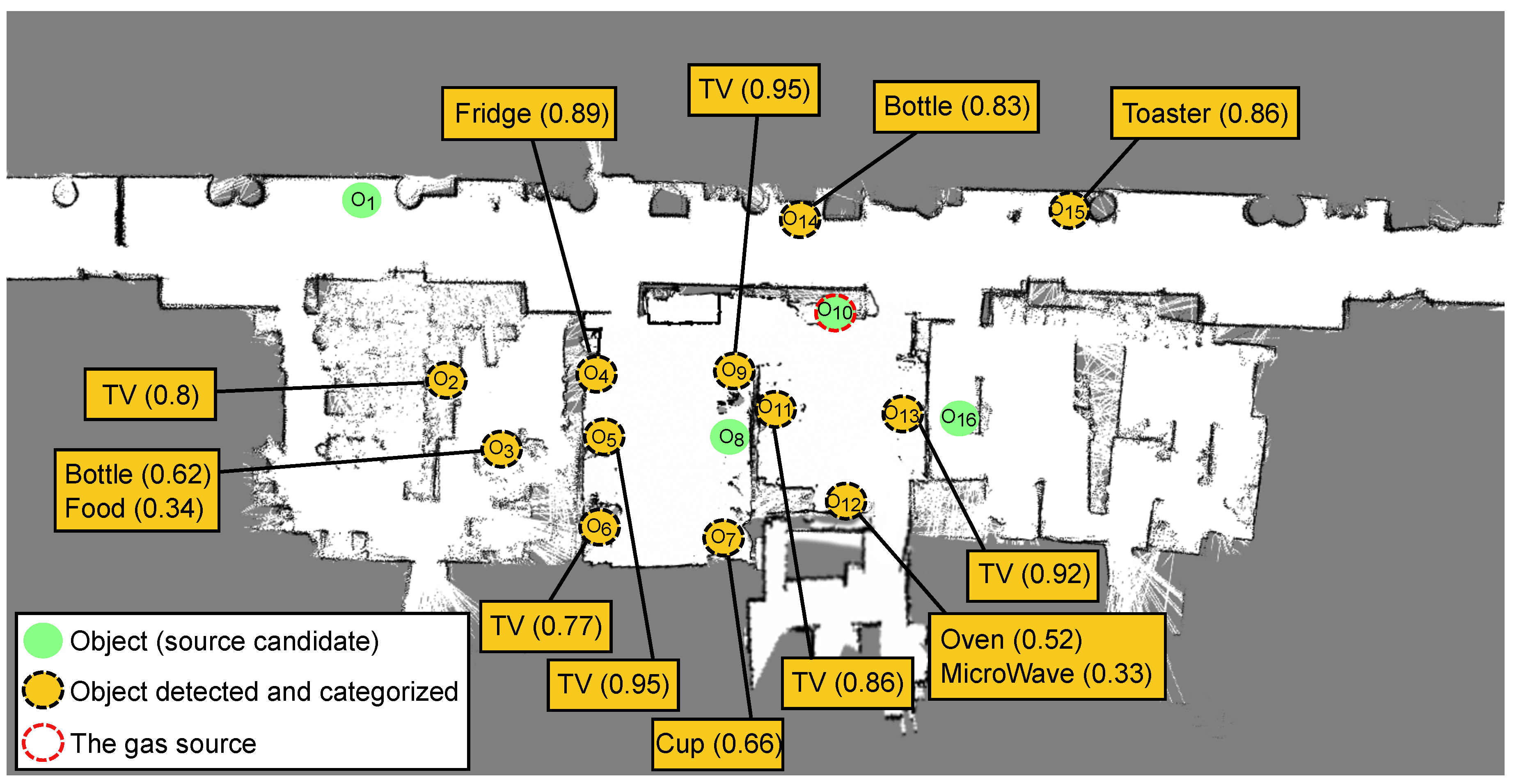 Sensors 18 04174 g004 Sensors 18 04174 g004