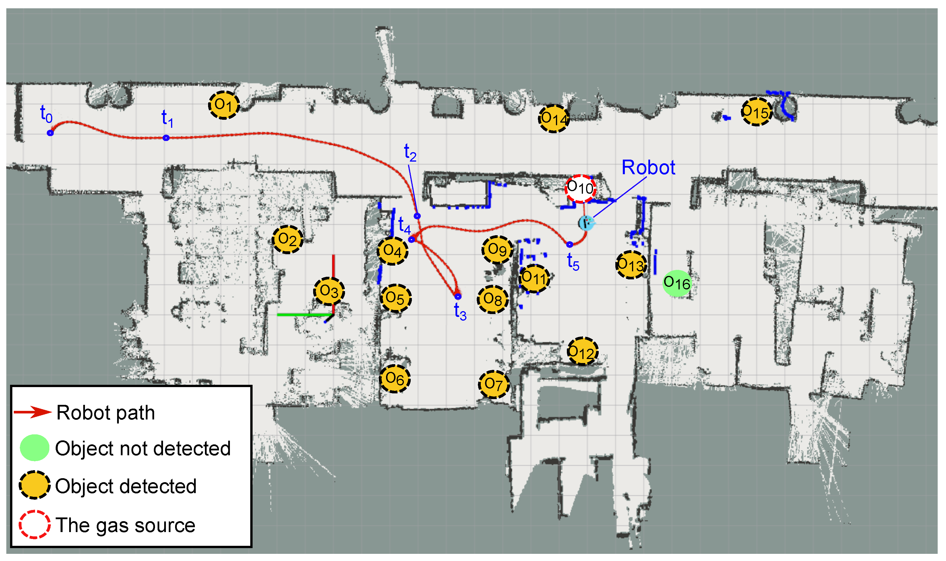 Sensors 18 04174 g007 Sensors 18 04174 g007