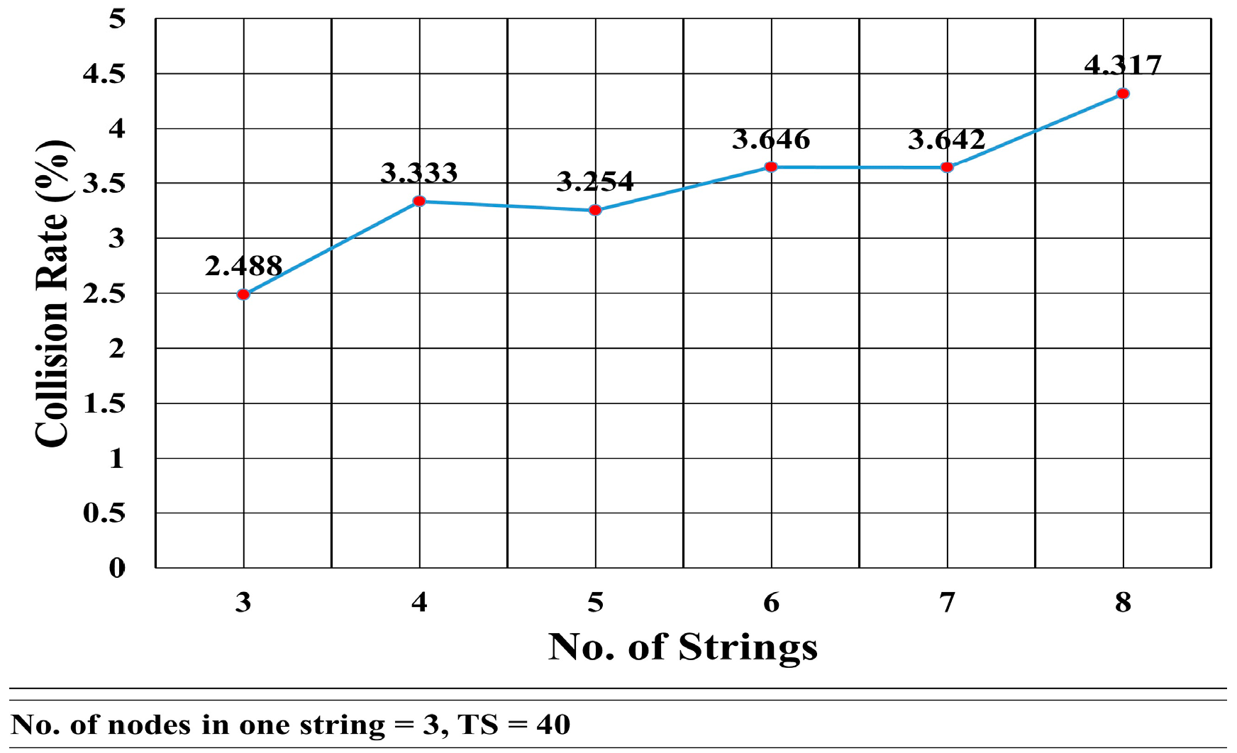Sensors 18 04178 g016 Sensors 18 04178 g016