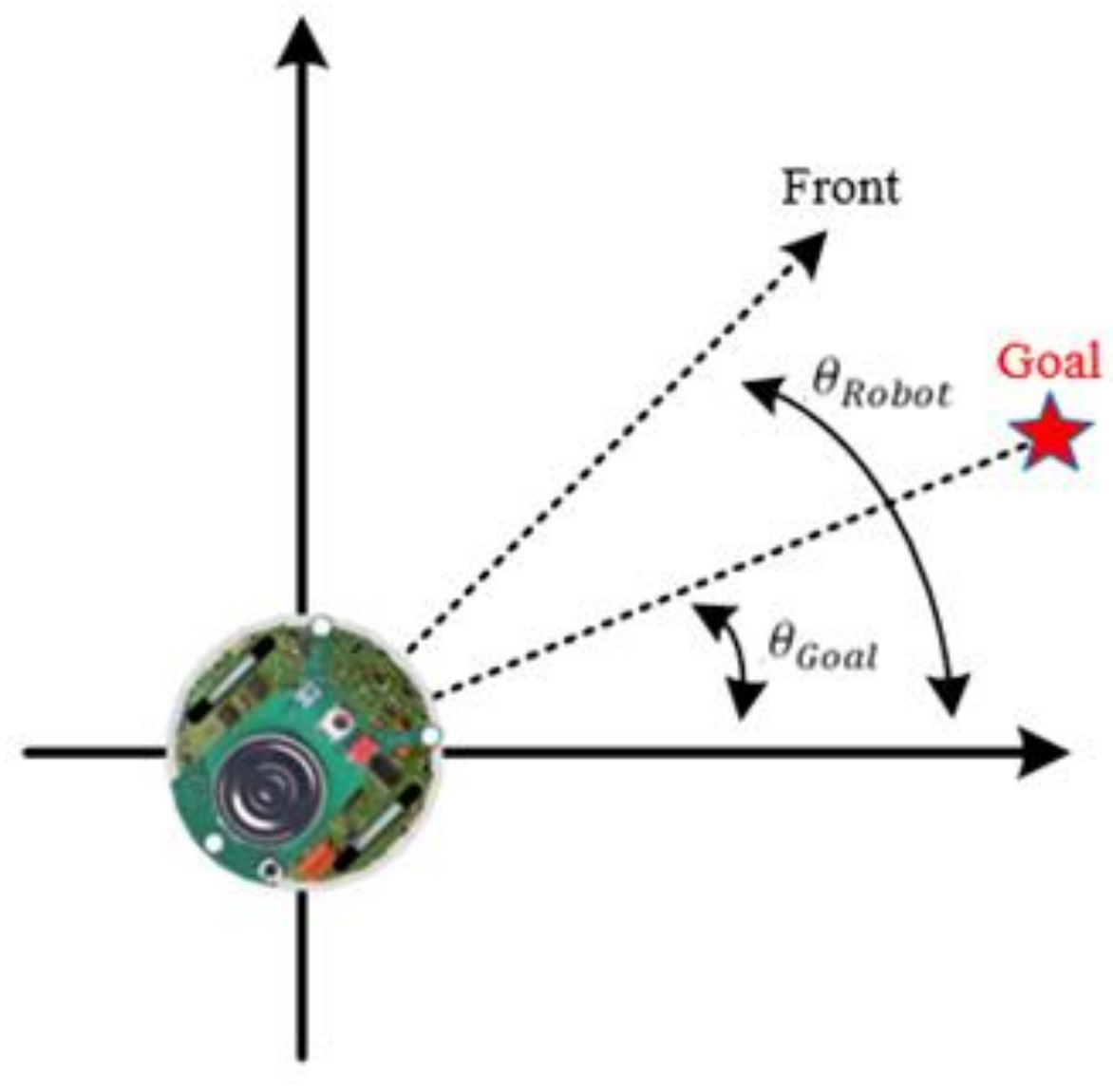 Sensors 18 04181 g015