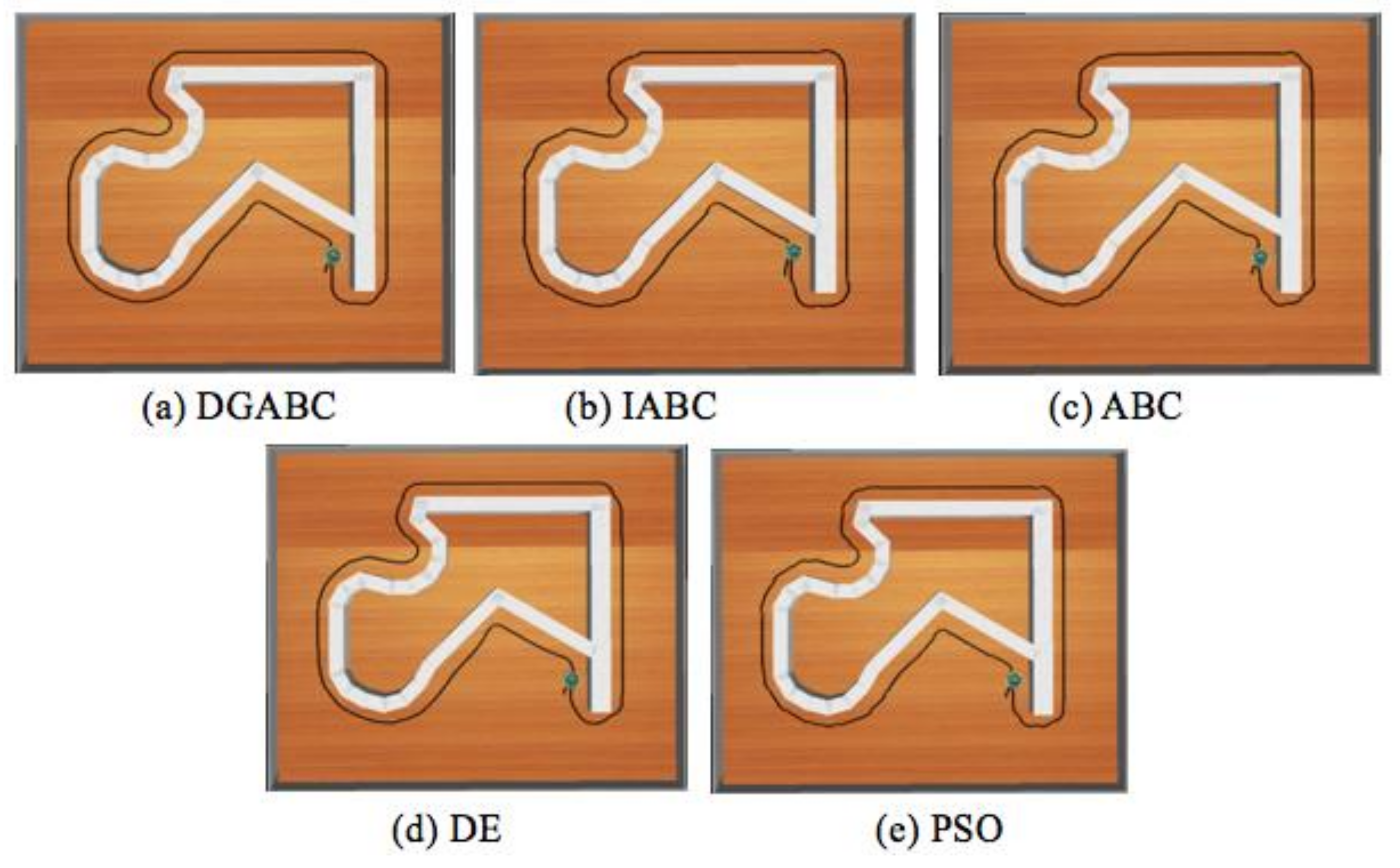 Sensors 18 04181 g023
