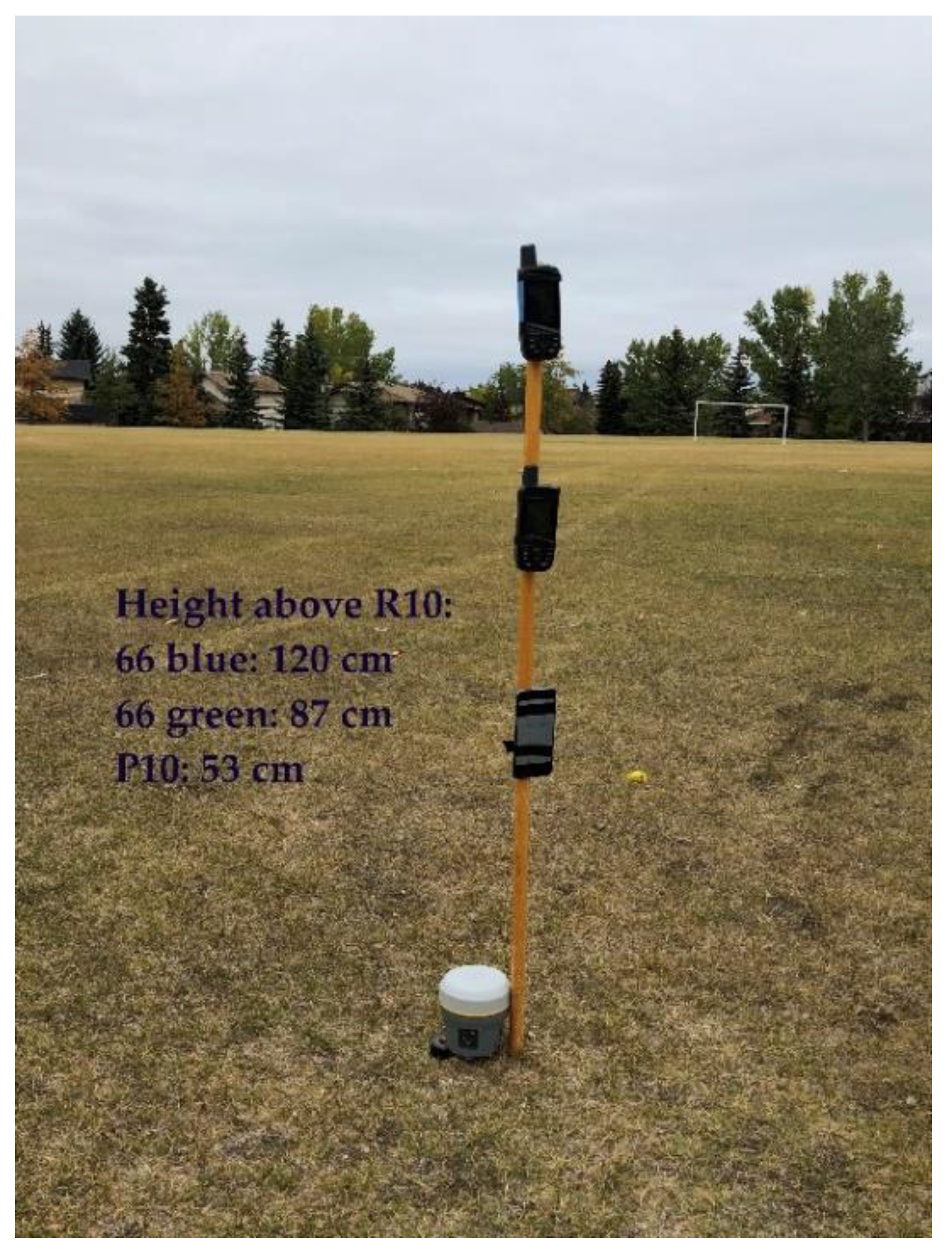Sensors 18 04185 g012