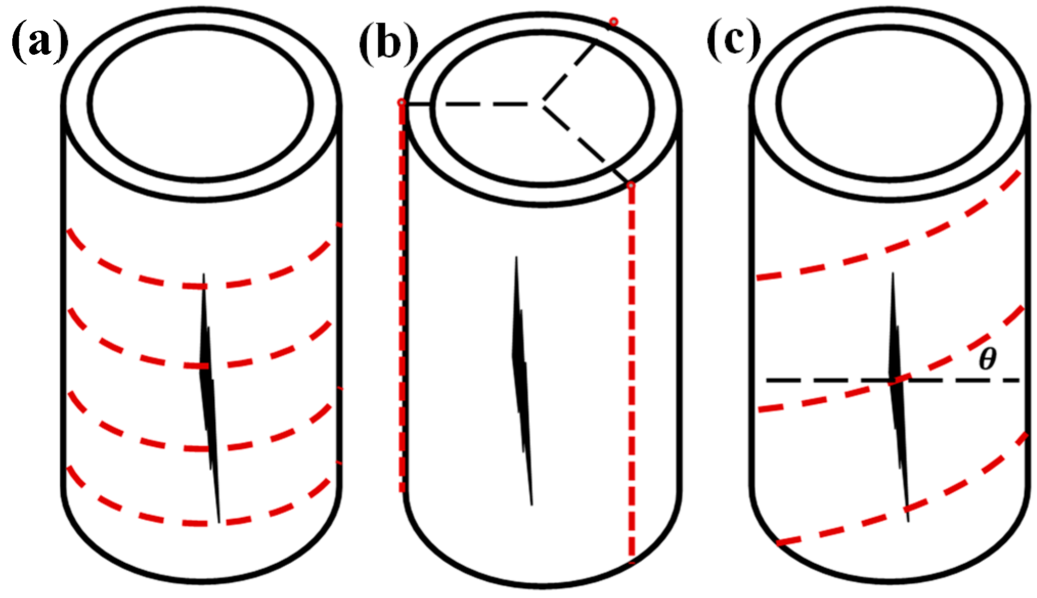 Sensors 18 04192 g001