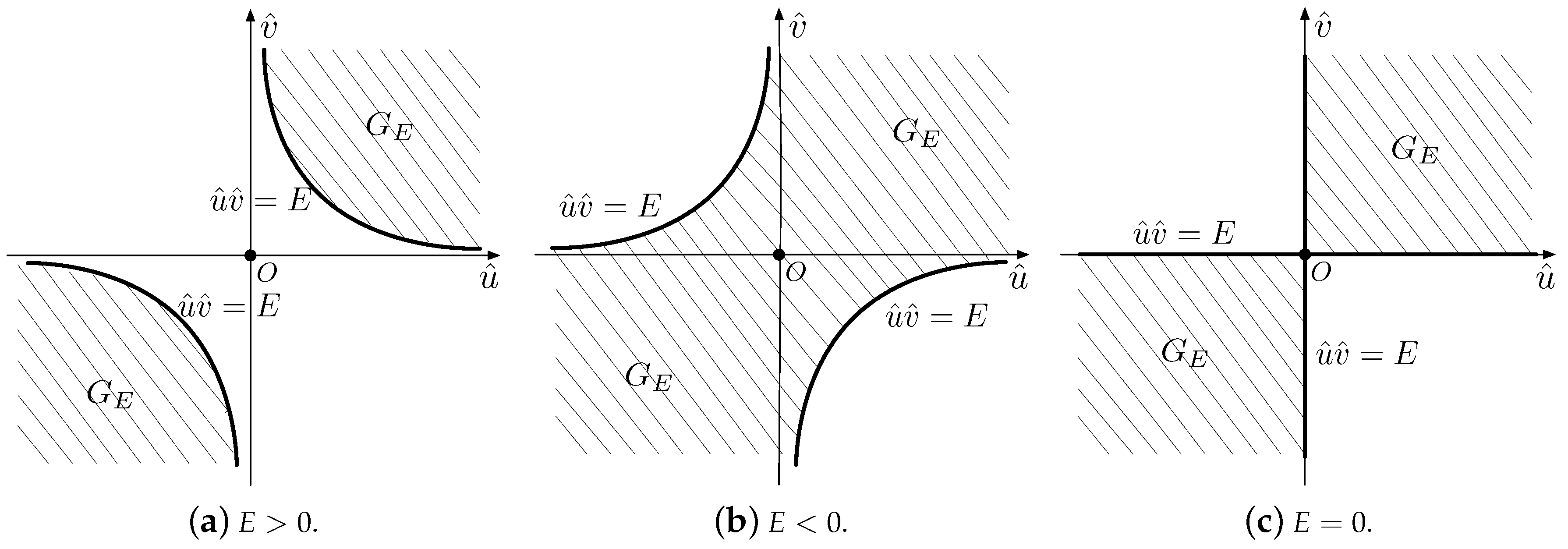Sensors 18 04203 g004