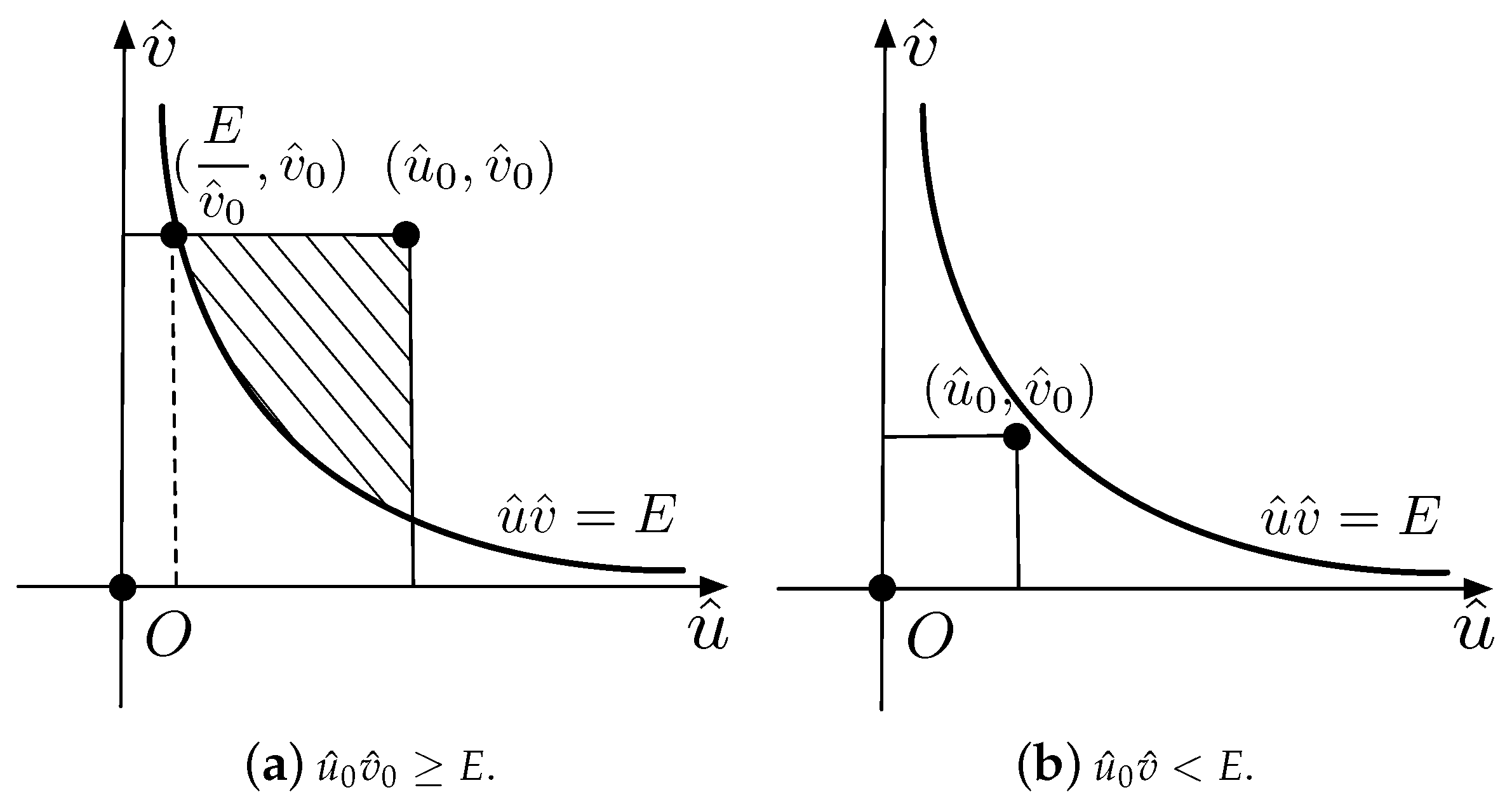 Sensors 18 04203 g005