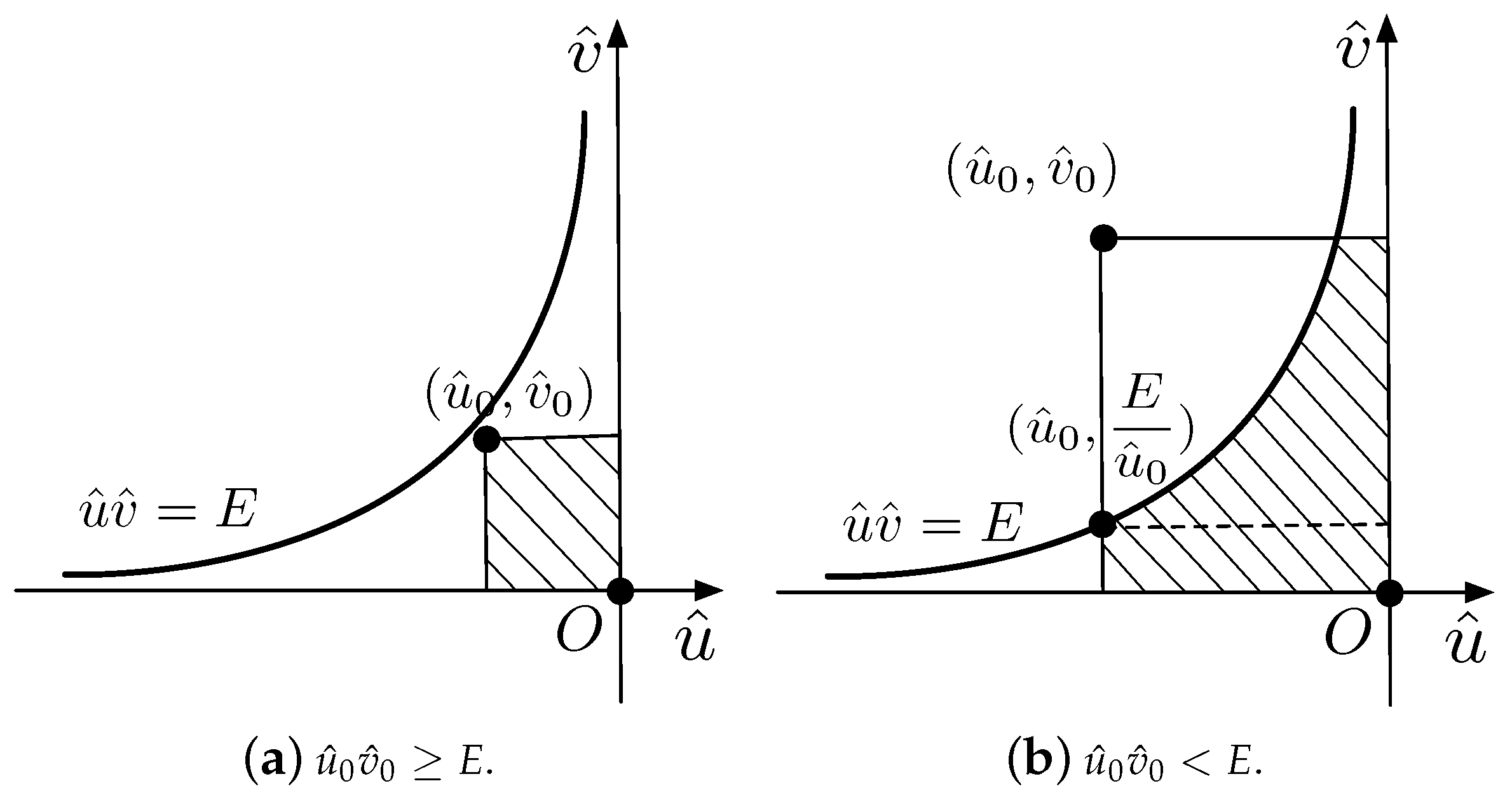 Sensors 18 04203 g006