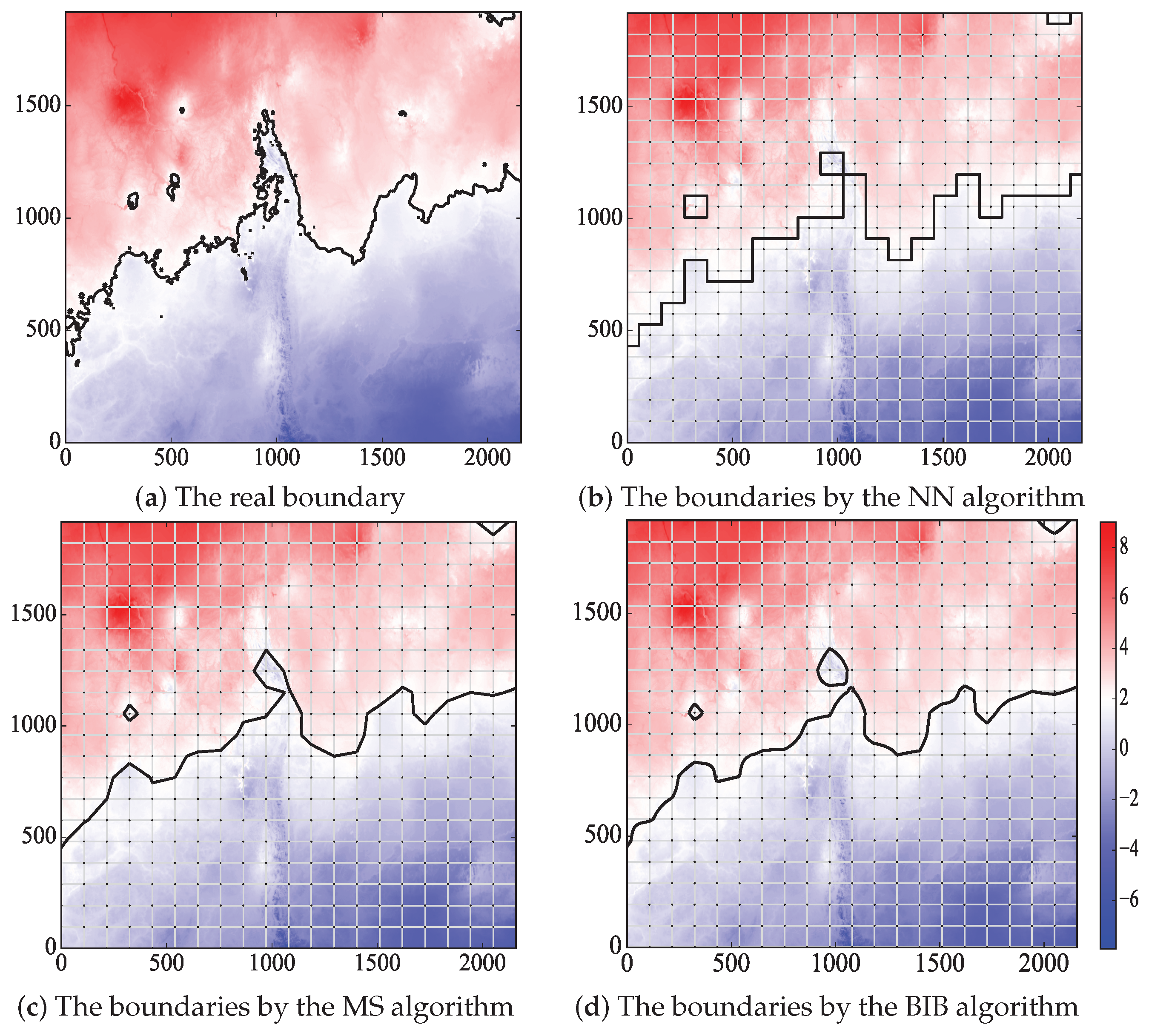 Sensors 18 04203 g015
