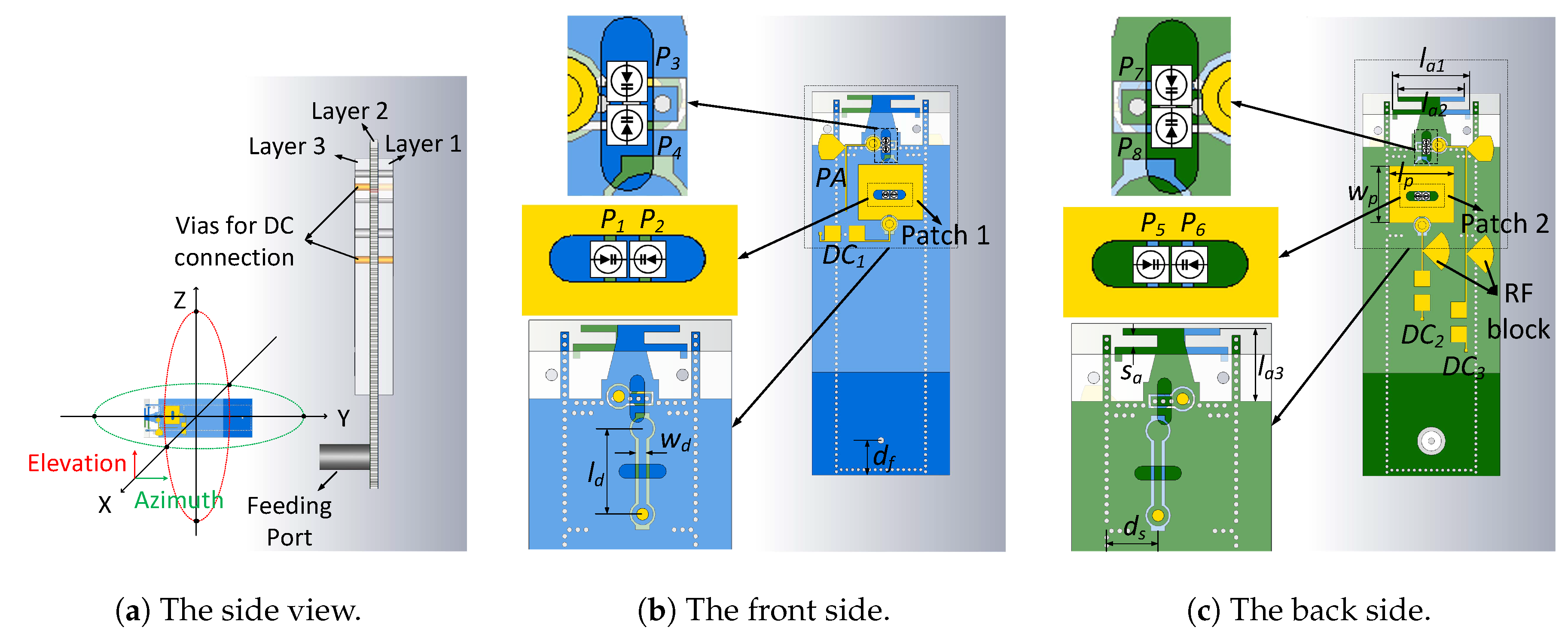 Sensors 18 04204 g002