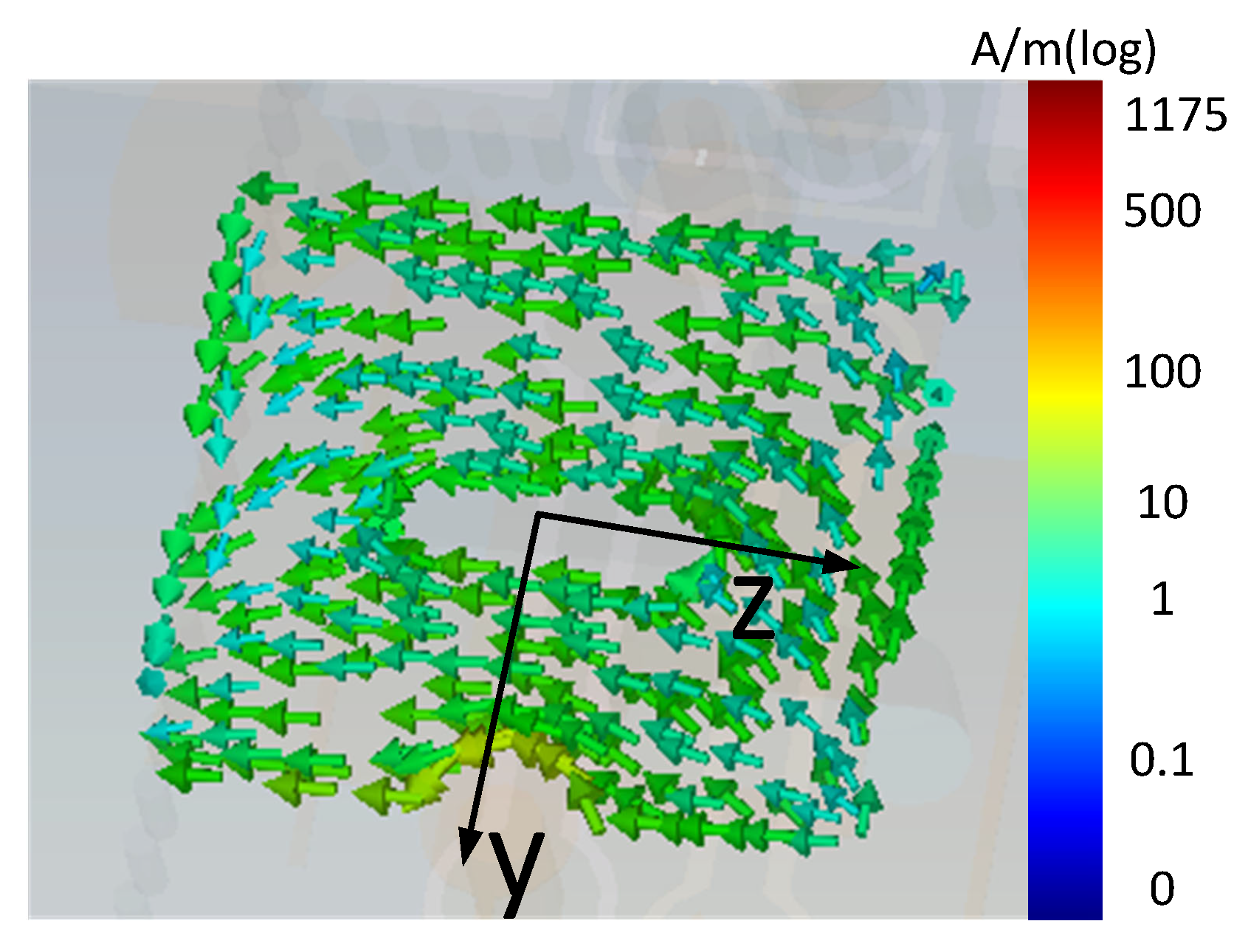 Sensors 18 04204 g003