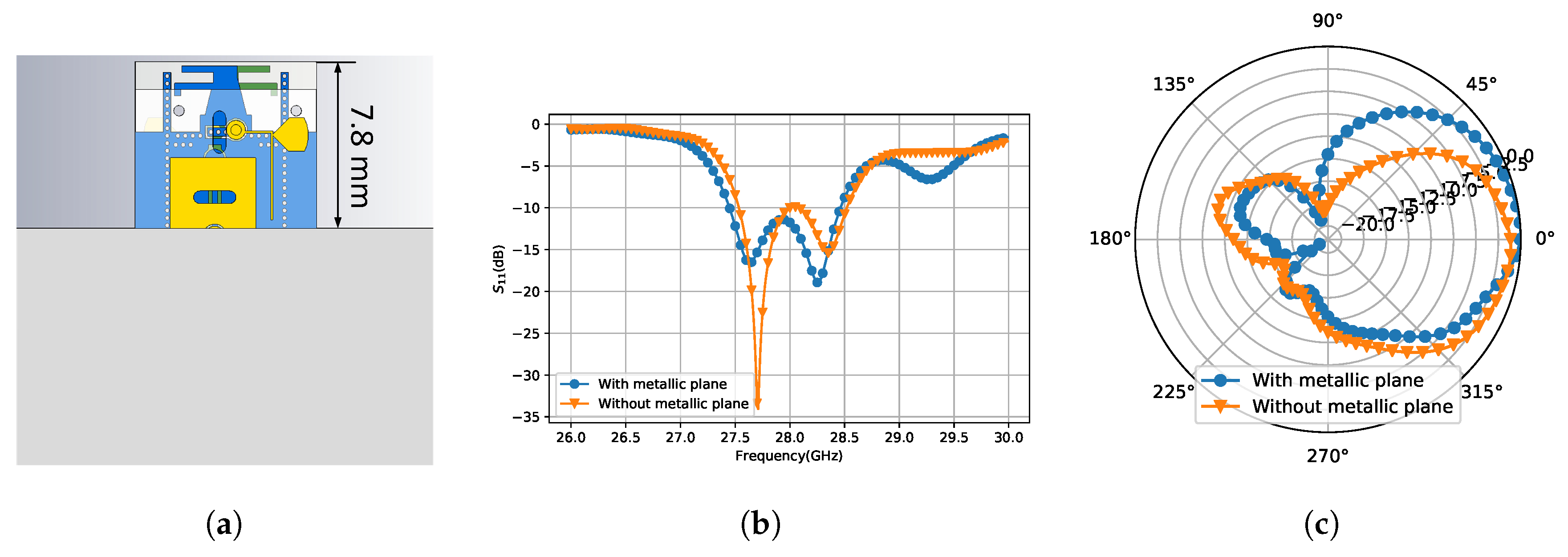 Sensors 18 04204 g009