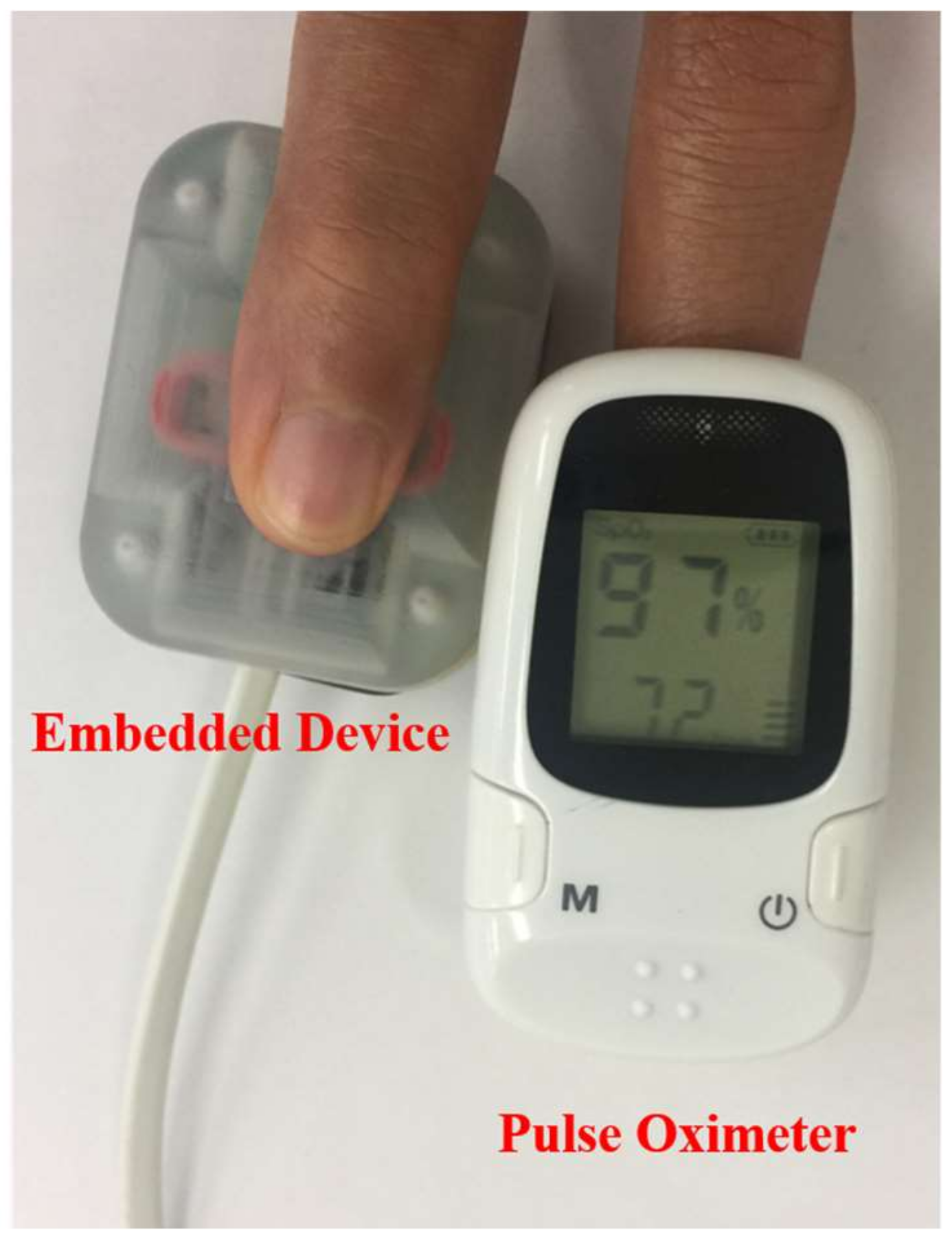 Sensors 18 04208 g007