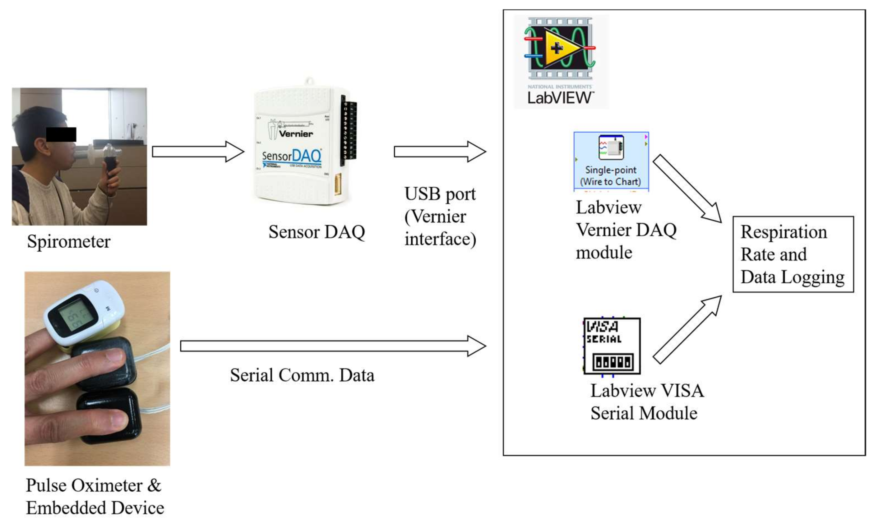 Sensors 18 04208 g009