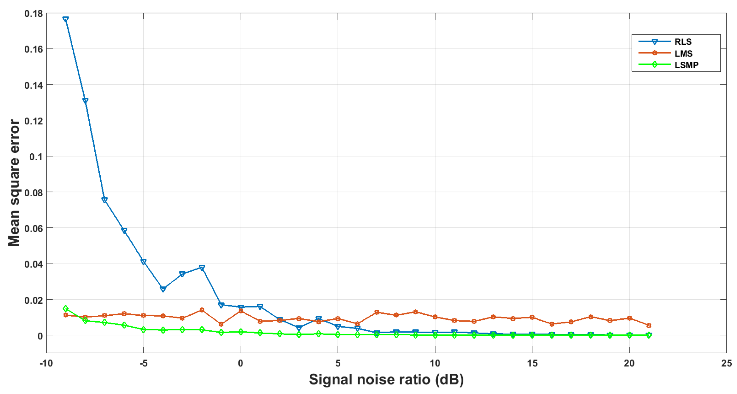 Sensors 18 04217 g007