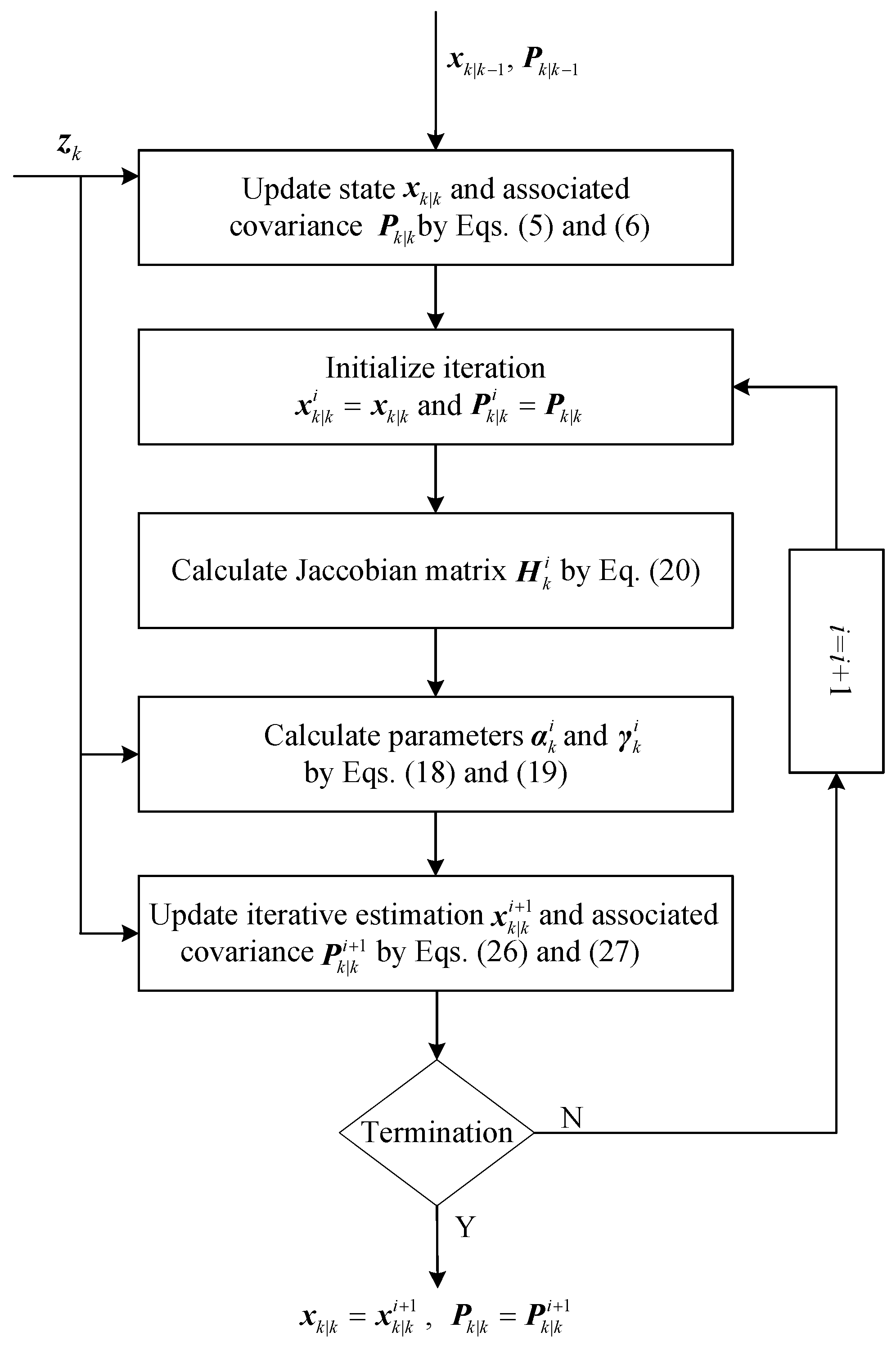 Sensors 18 04222 g001