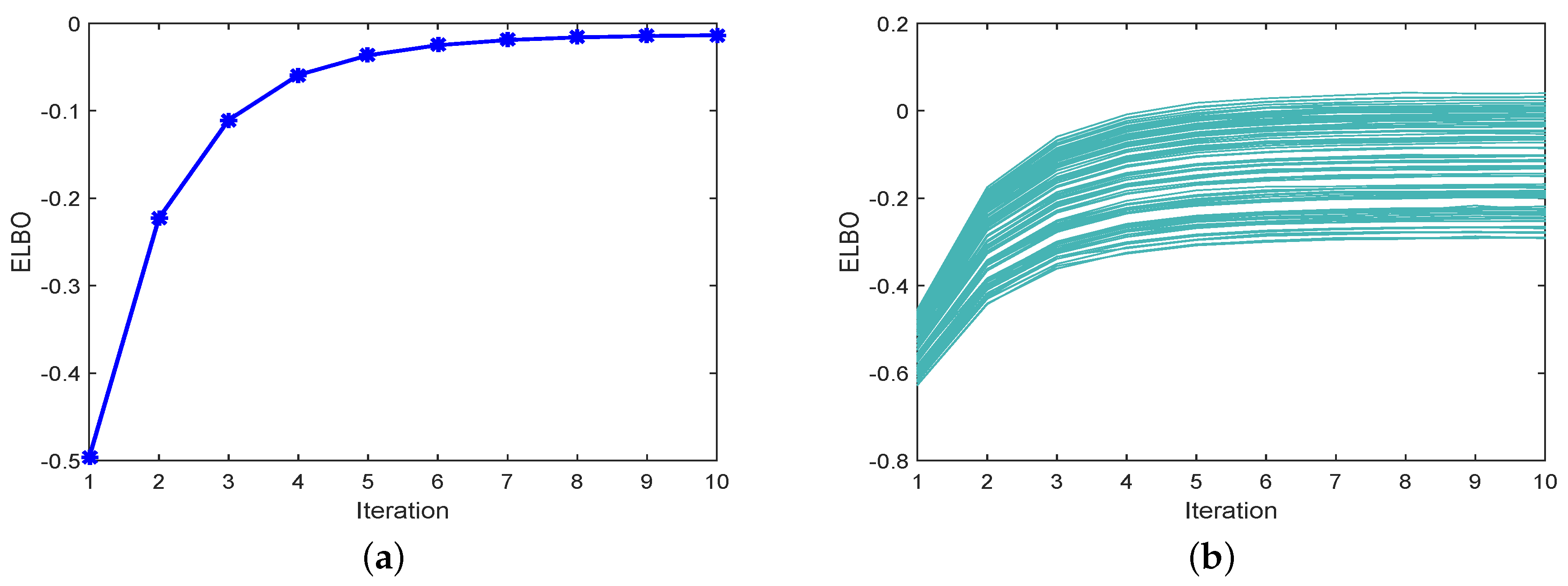 Sensors 18 04222 g004