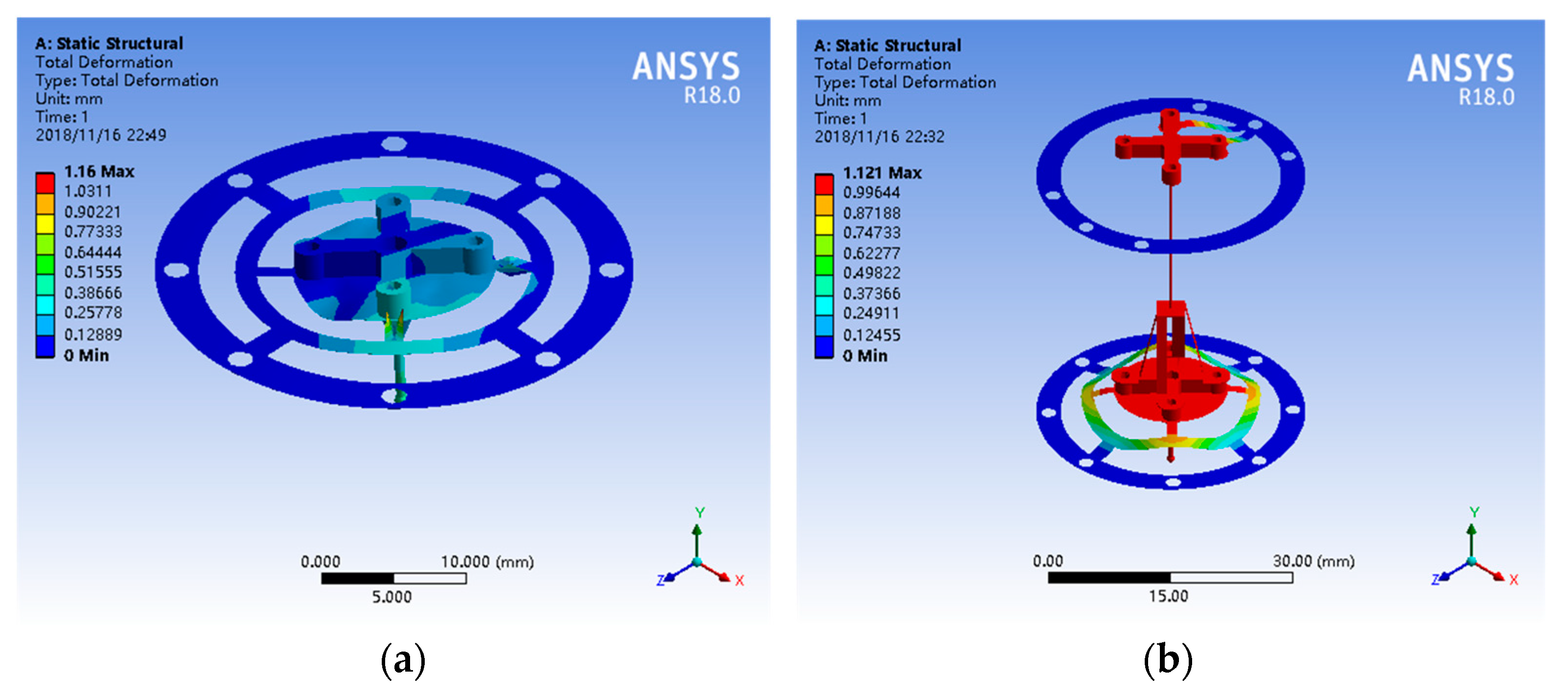 Sensors 18 04229 g005