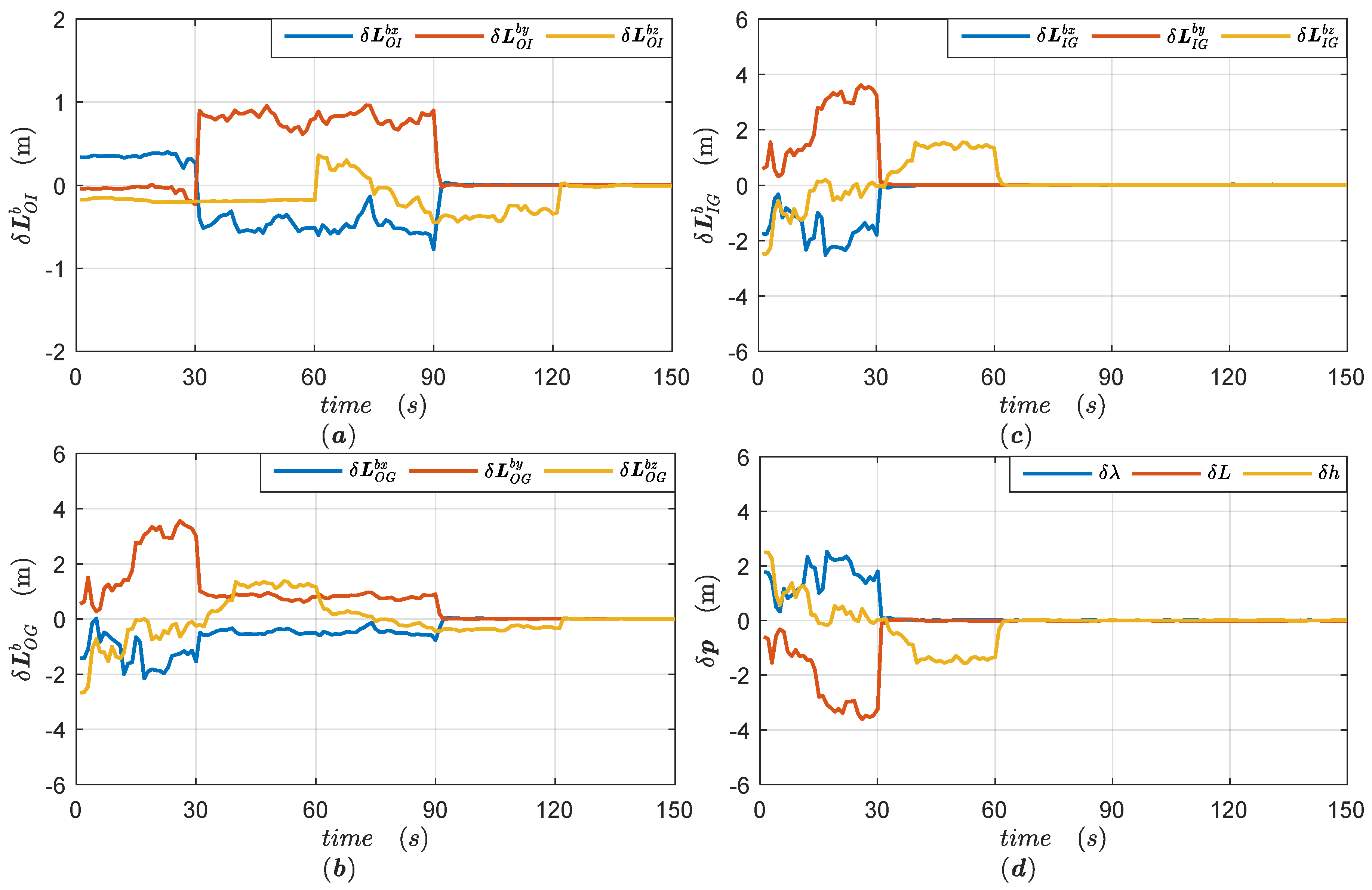 Sensors 18 04230 g004