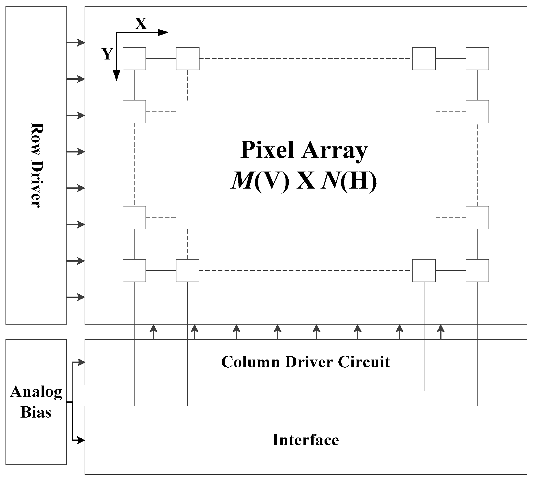 Sensors 18 04232 g001