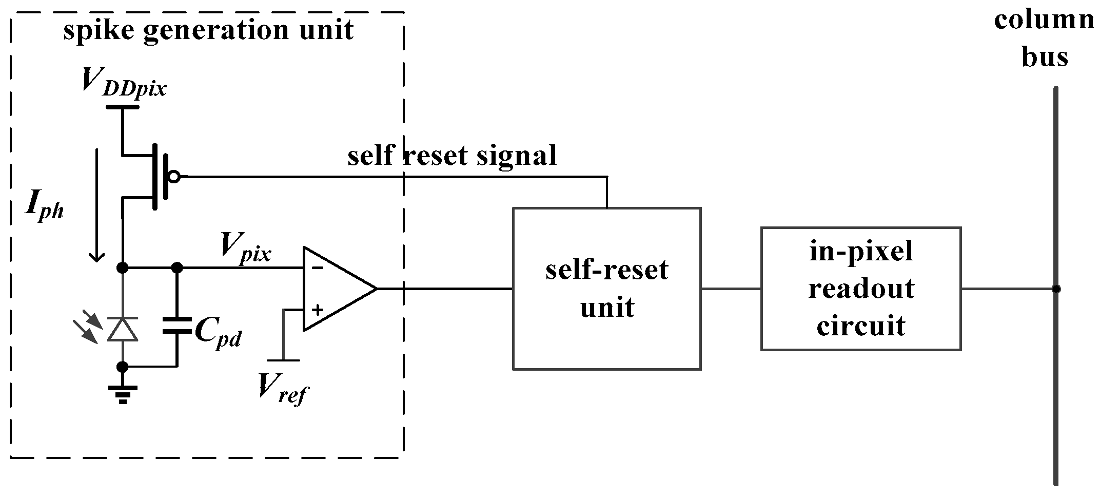 Sensors 18 04232 g002a