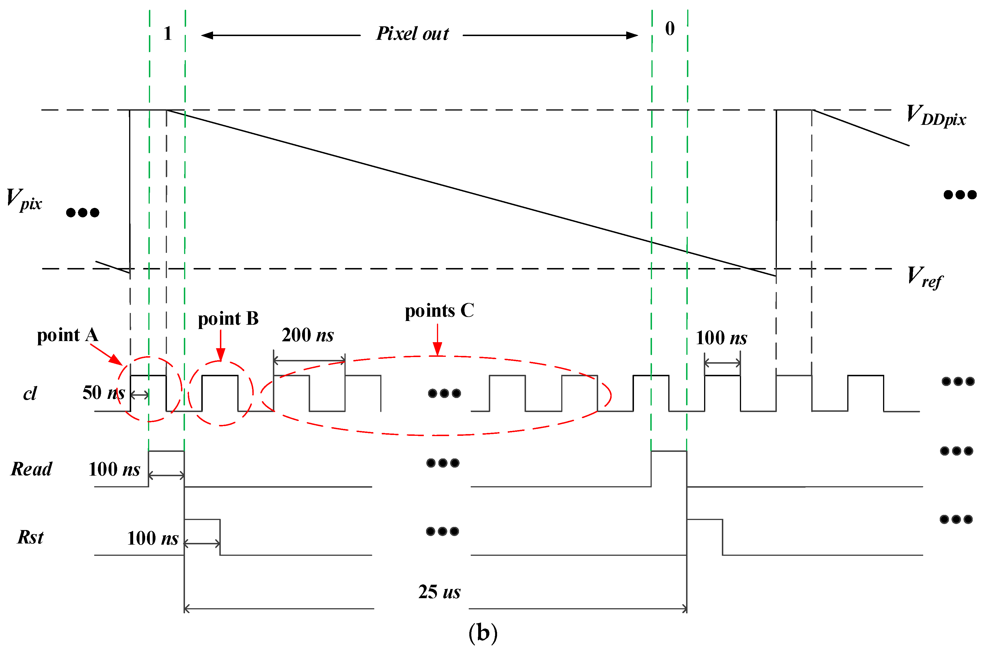 Sensors 18 04232 g003b