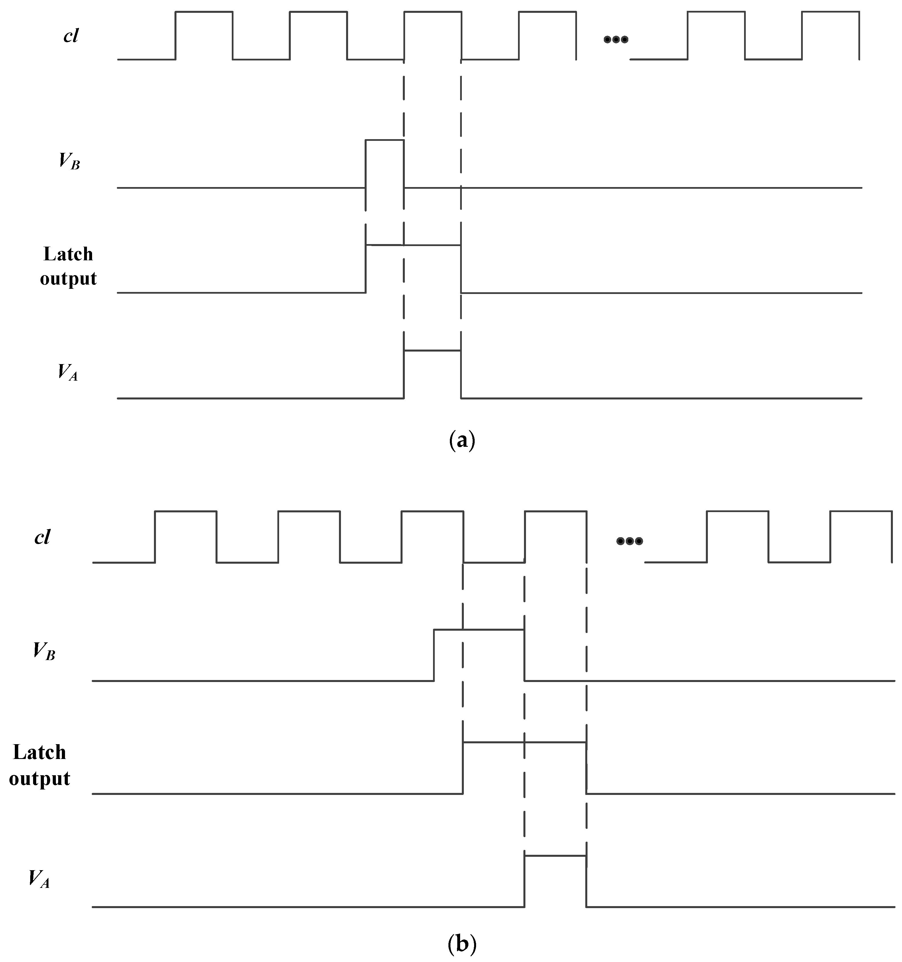 Sensors 18 04232 g004