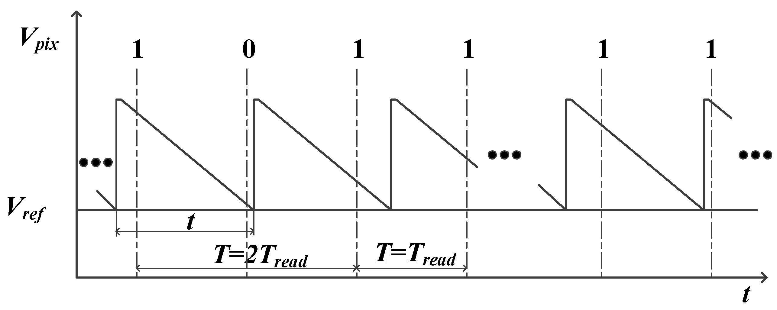Sensors 18 04232 g006
