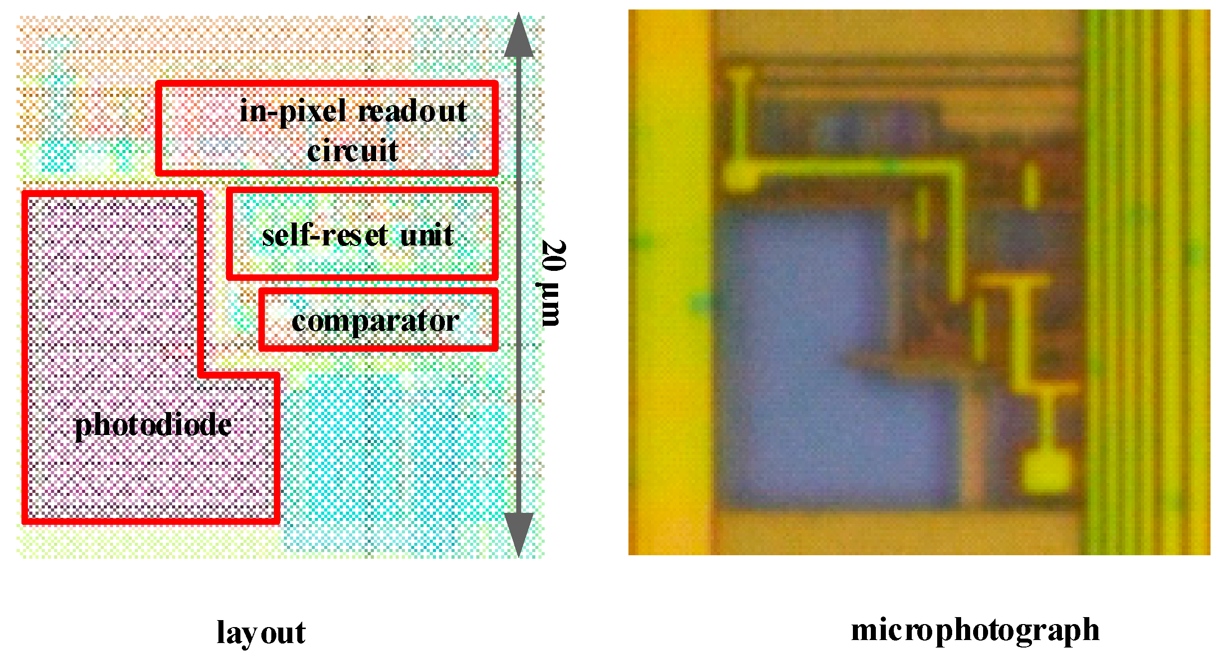 Sensors 18 04232 g007