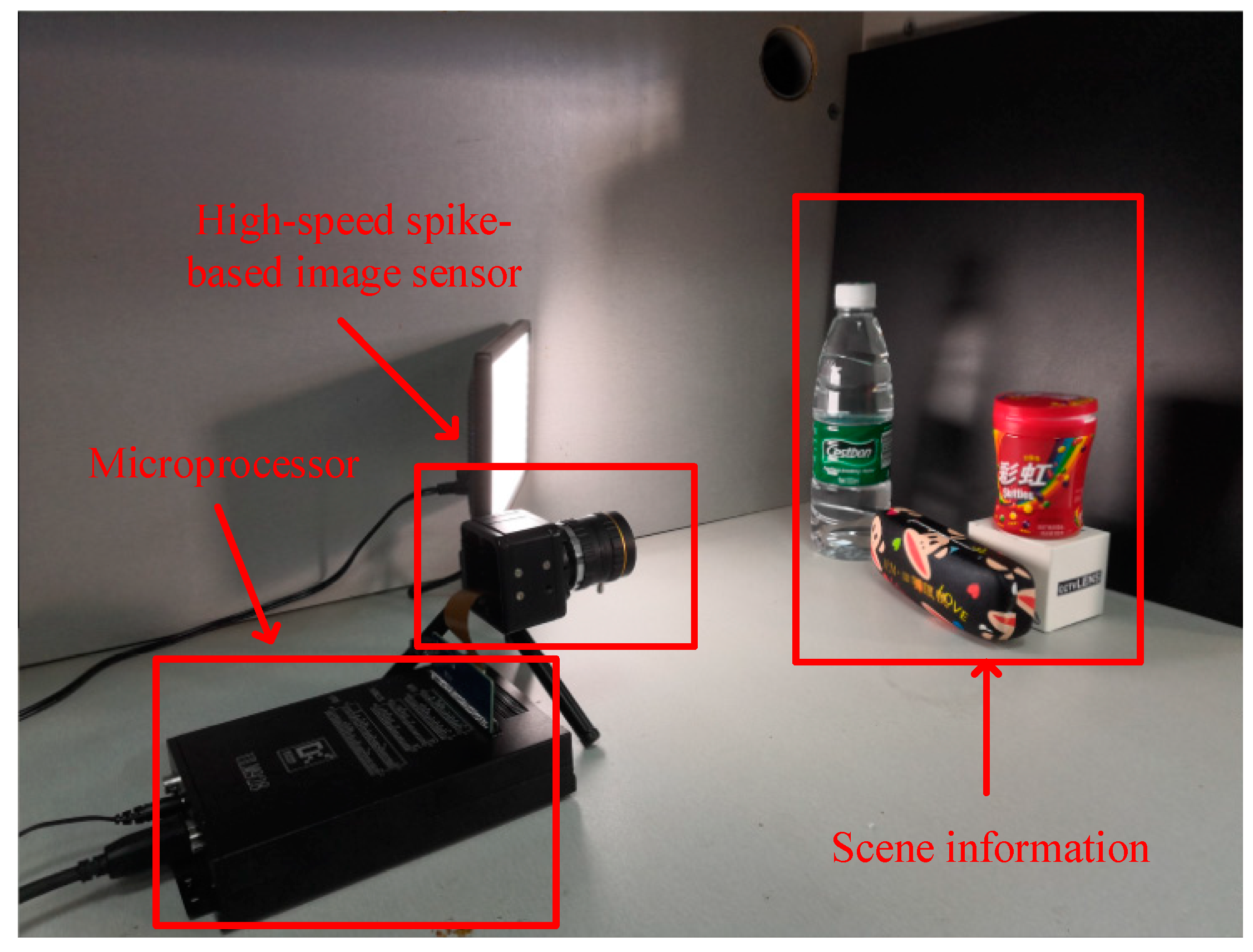 Sensors 18 04232 g011
