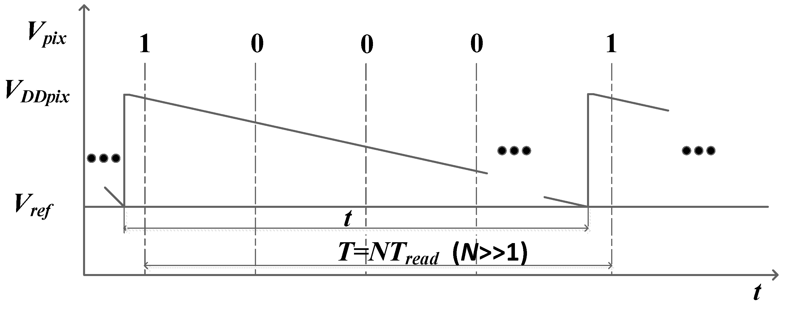 Sensors 18 04232 g016