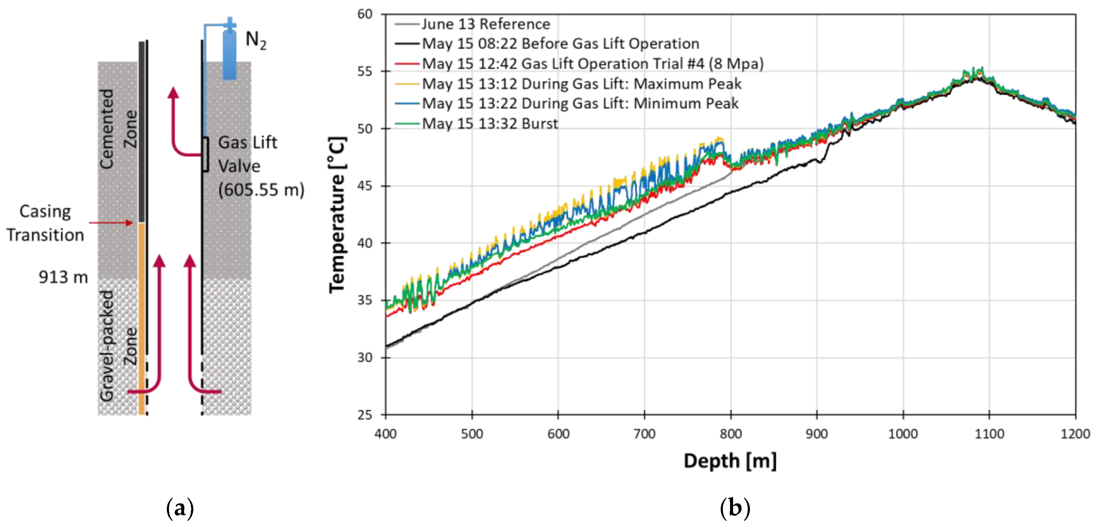 Sensors 18 04239 g019