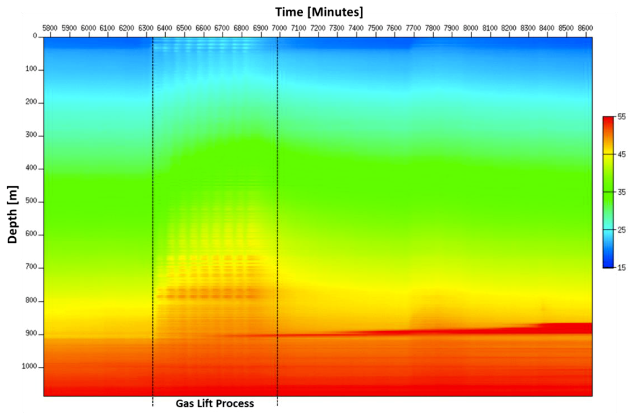 Sensors 18 04239 g020