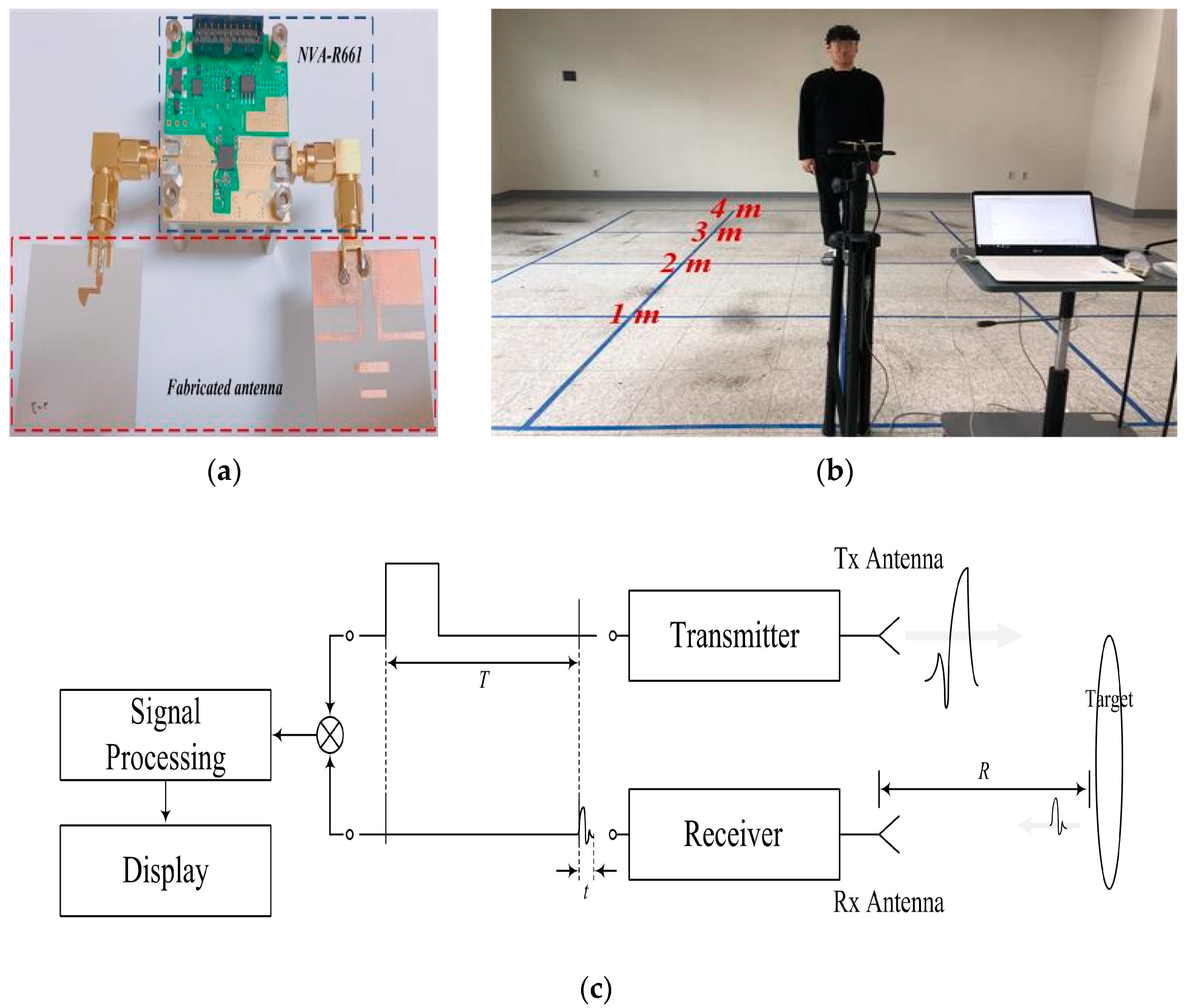 Sensors 18 04246 g011